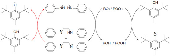 Lubricants 12 00115 g012
