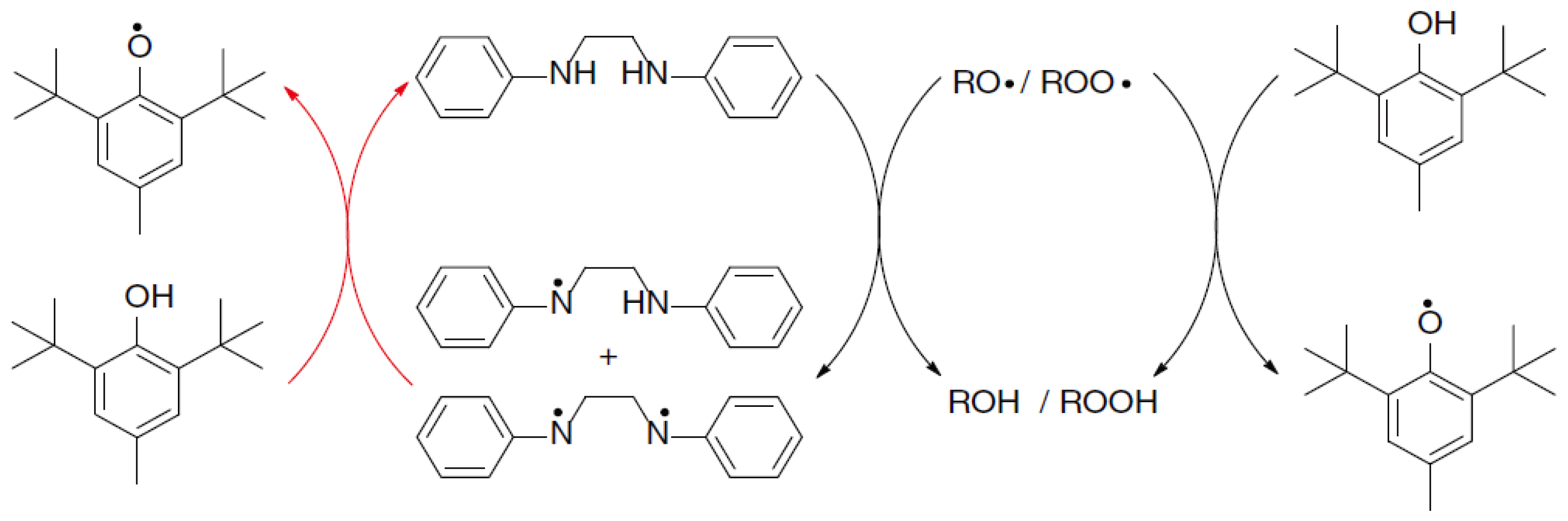 Lubricants 12 00115 g012