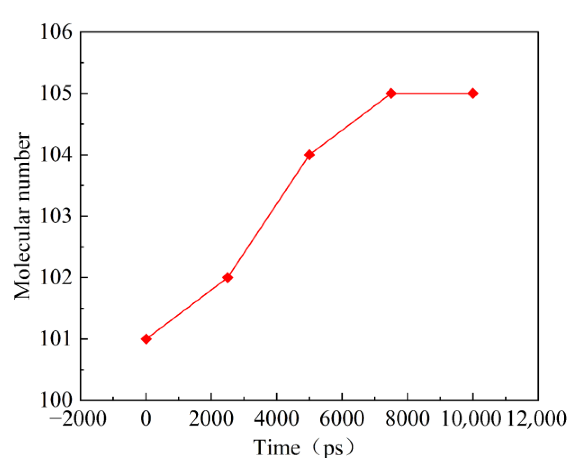 Lubricants 12 00116 g004
