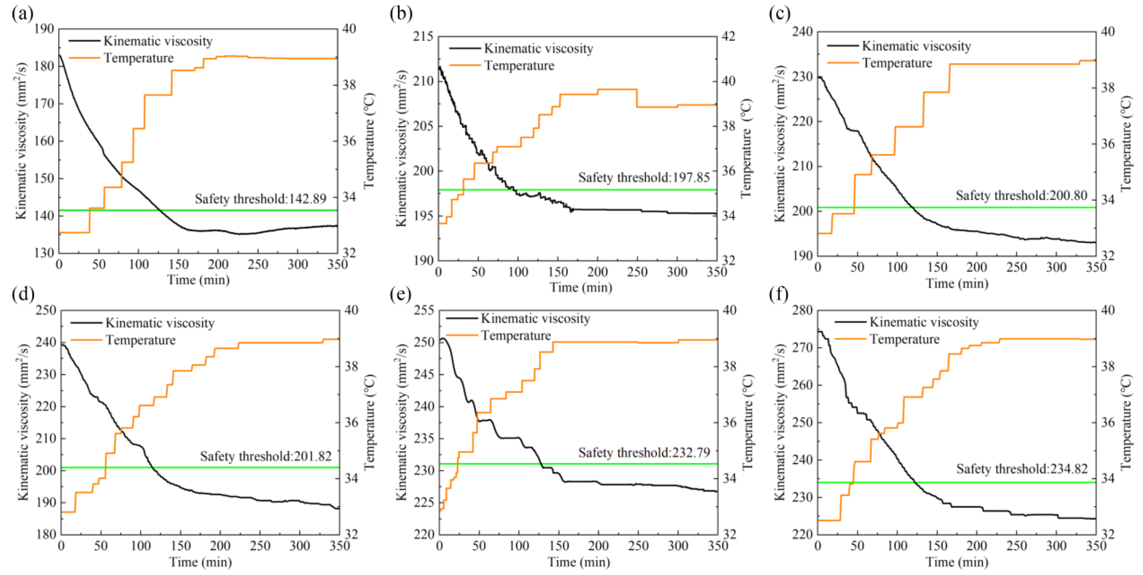 Lubricants 12 00116 g007