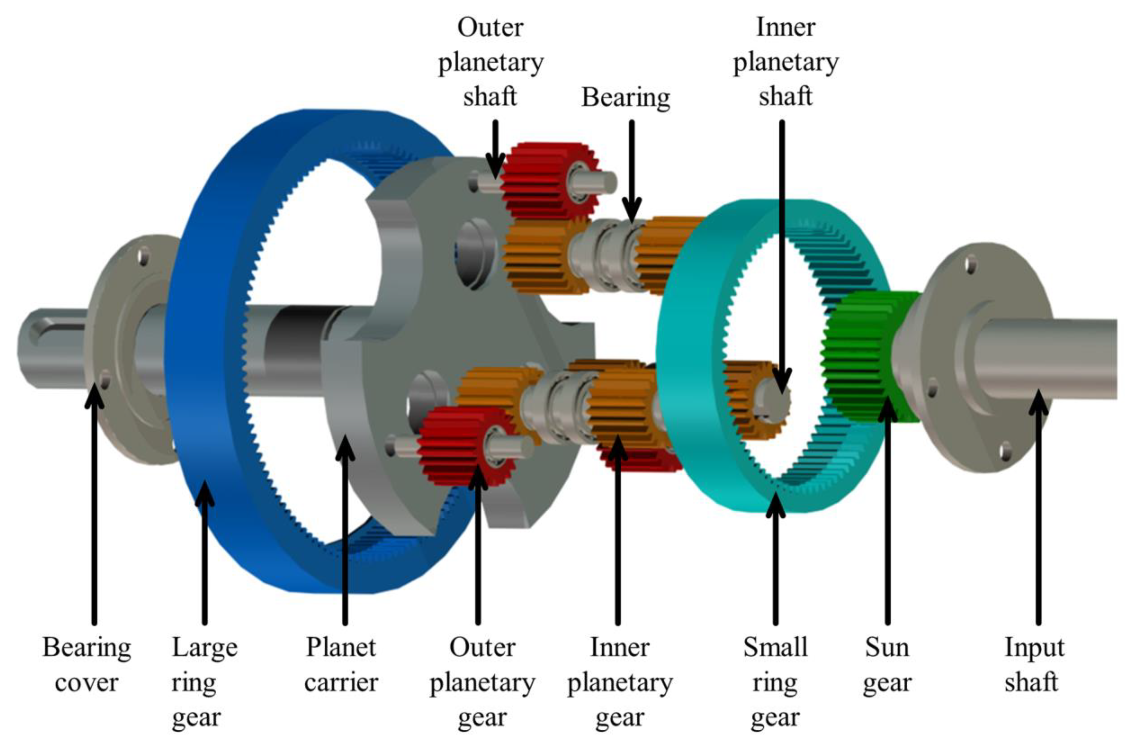 Lubricants 12 00116 g008