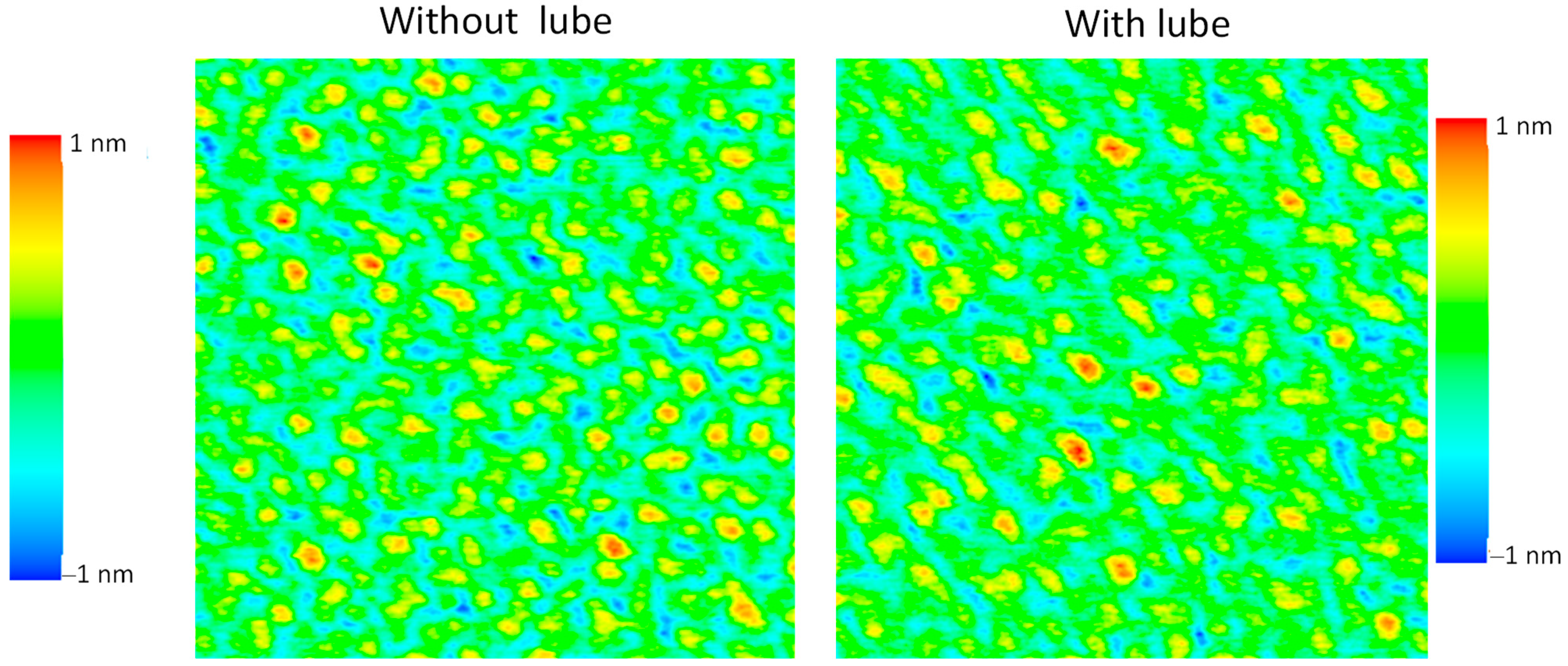 Lubricants 12 00117 g002