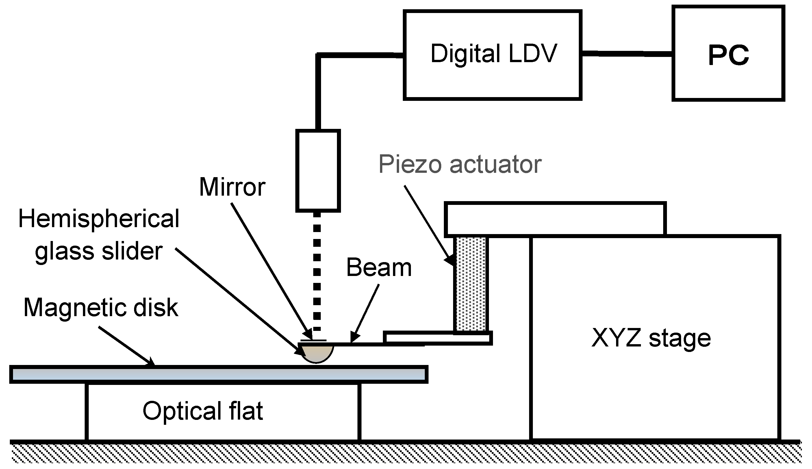 Lubricants 12 00117 g005