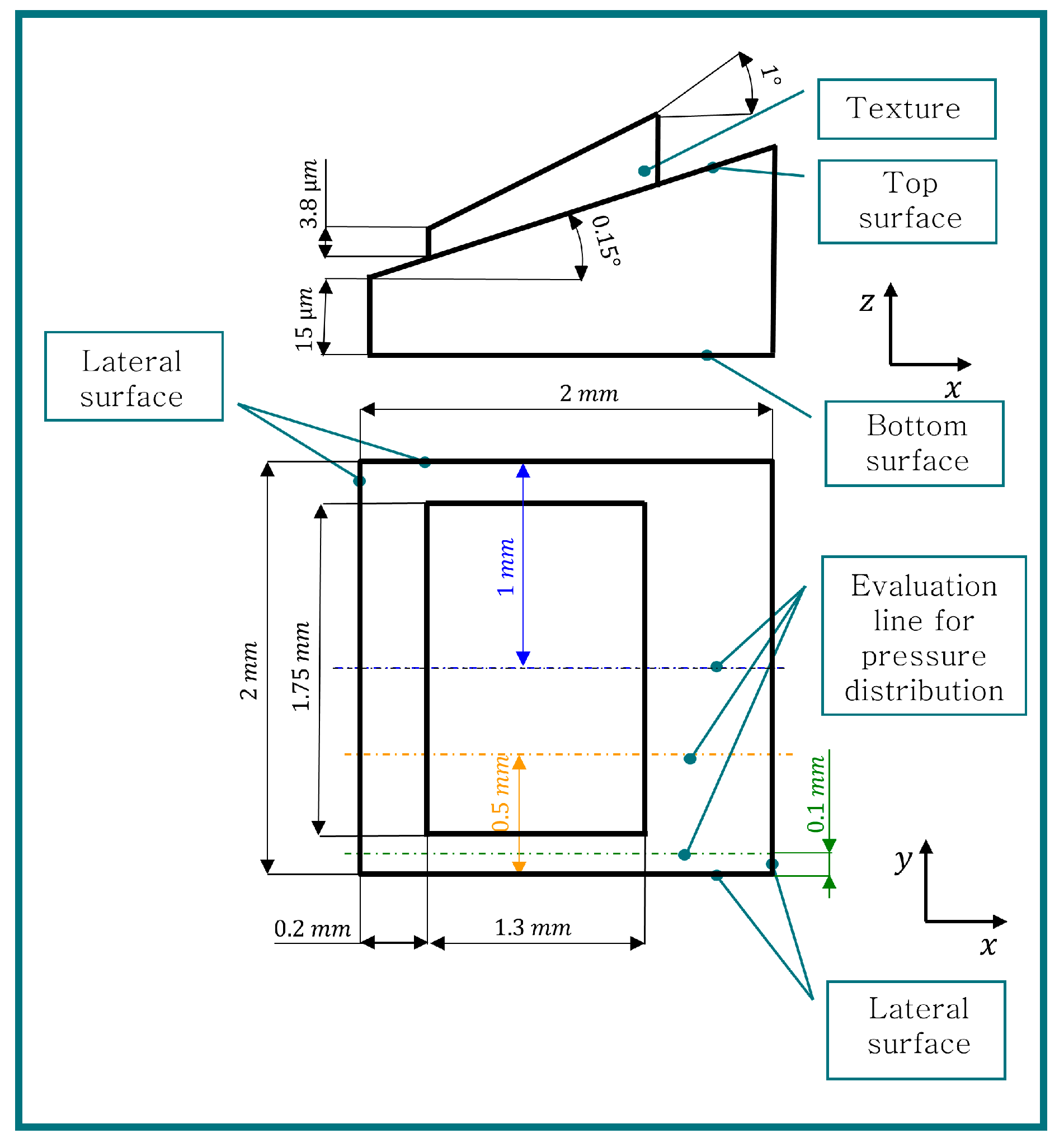 Lubricants 12 00121 g002