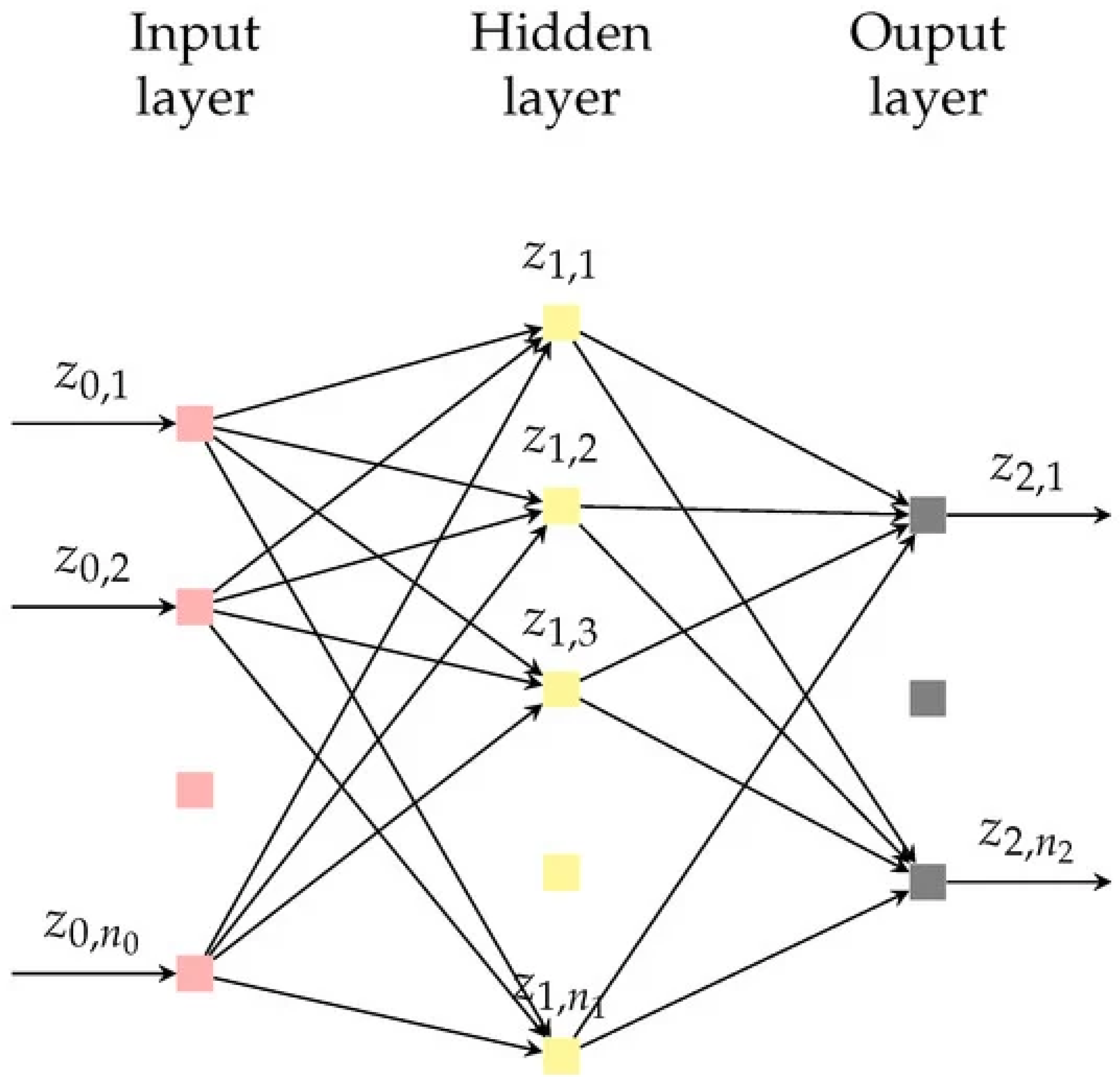 Lubricants 12 00127 g001