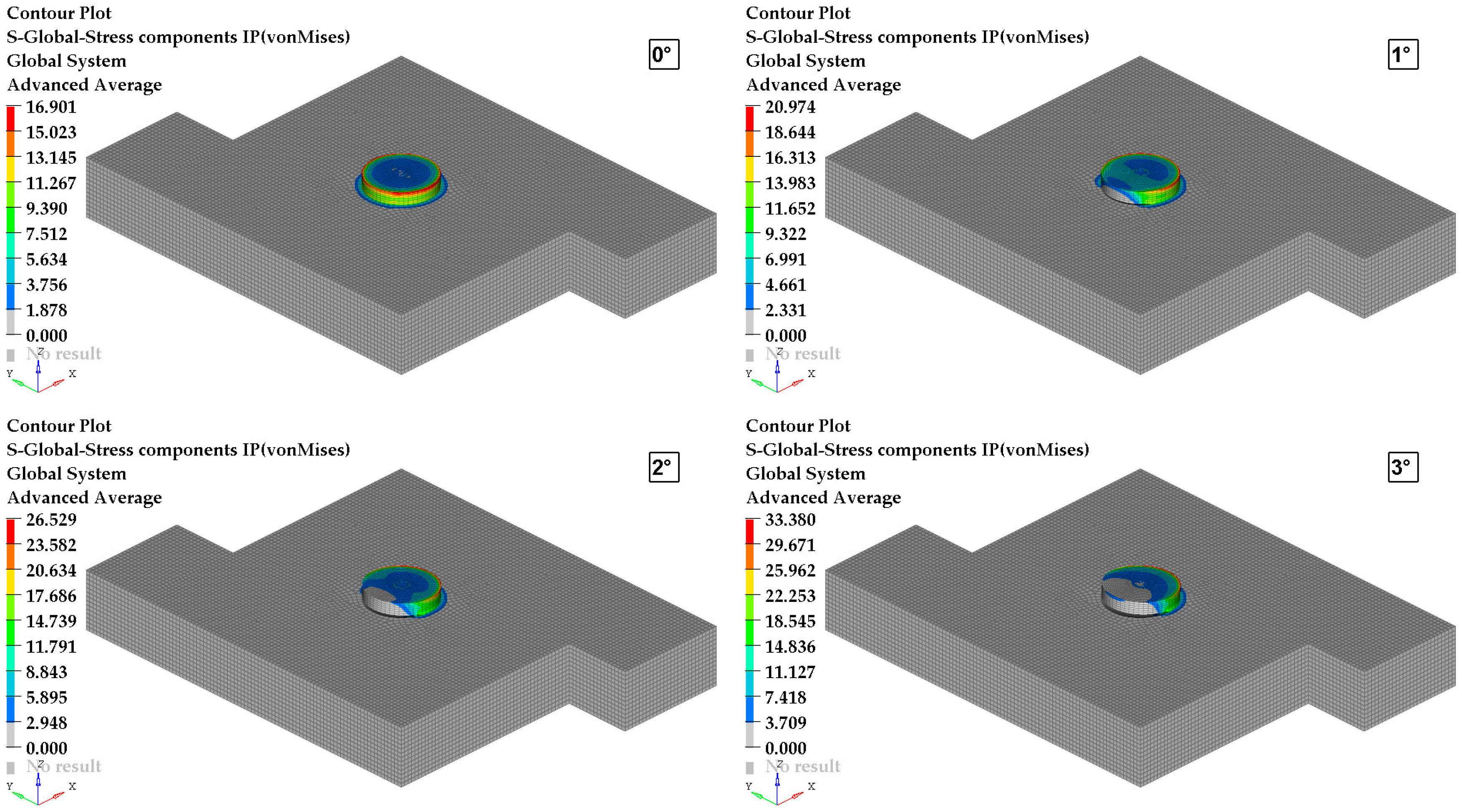 Lubricants 12 00130 g007