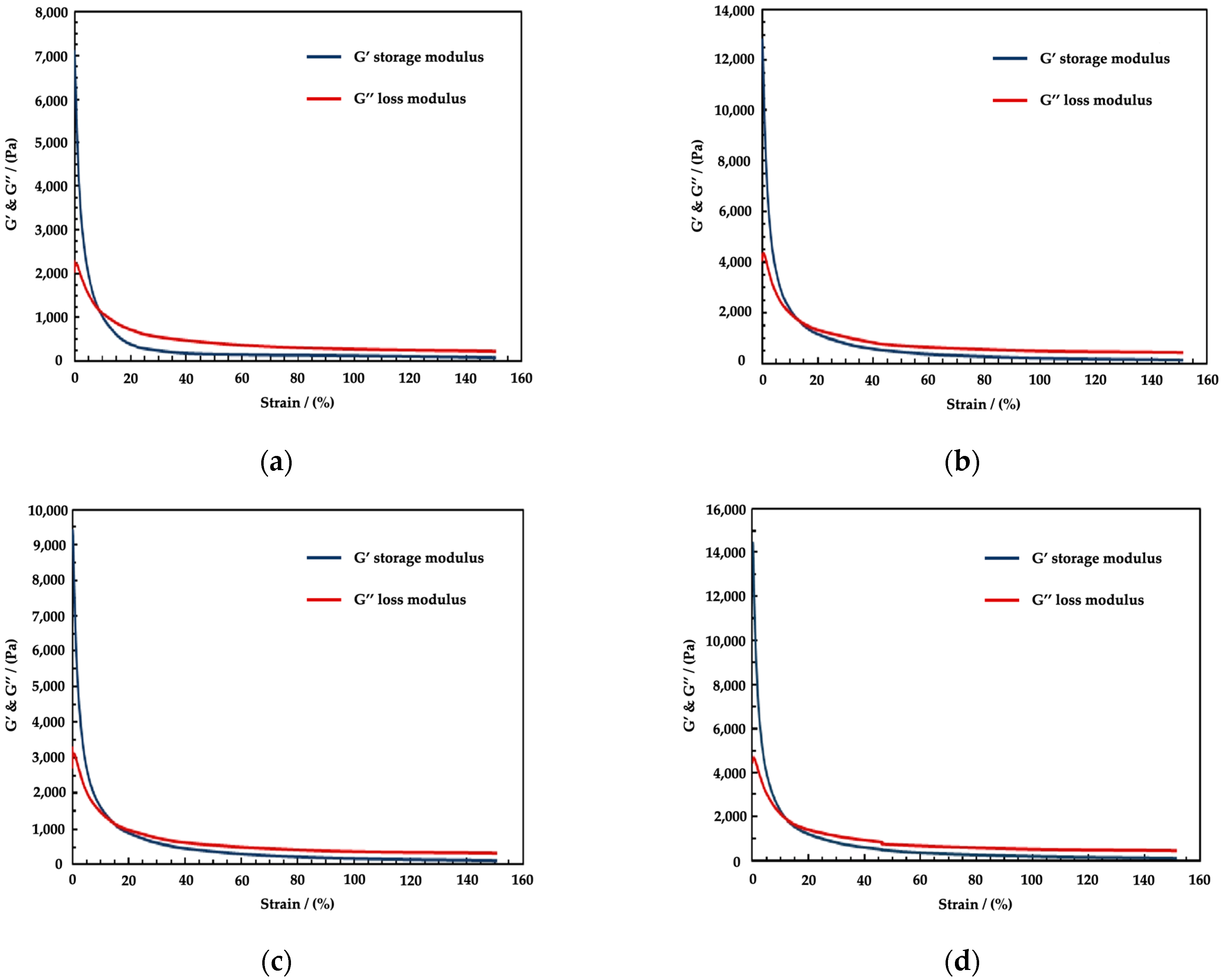 Lubricants 12 00130 g016