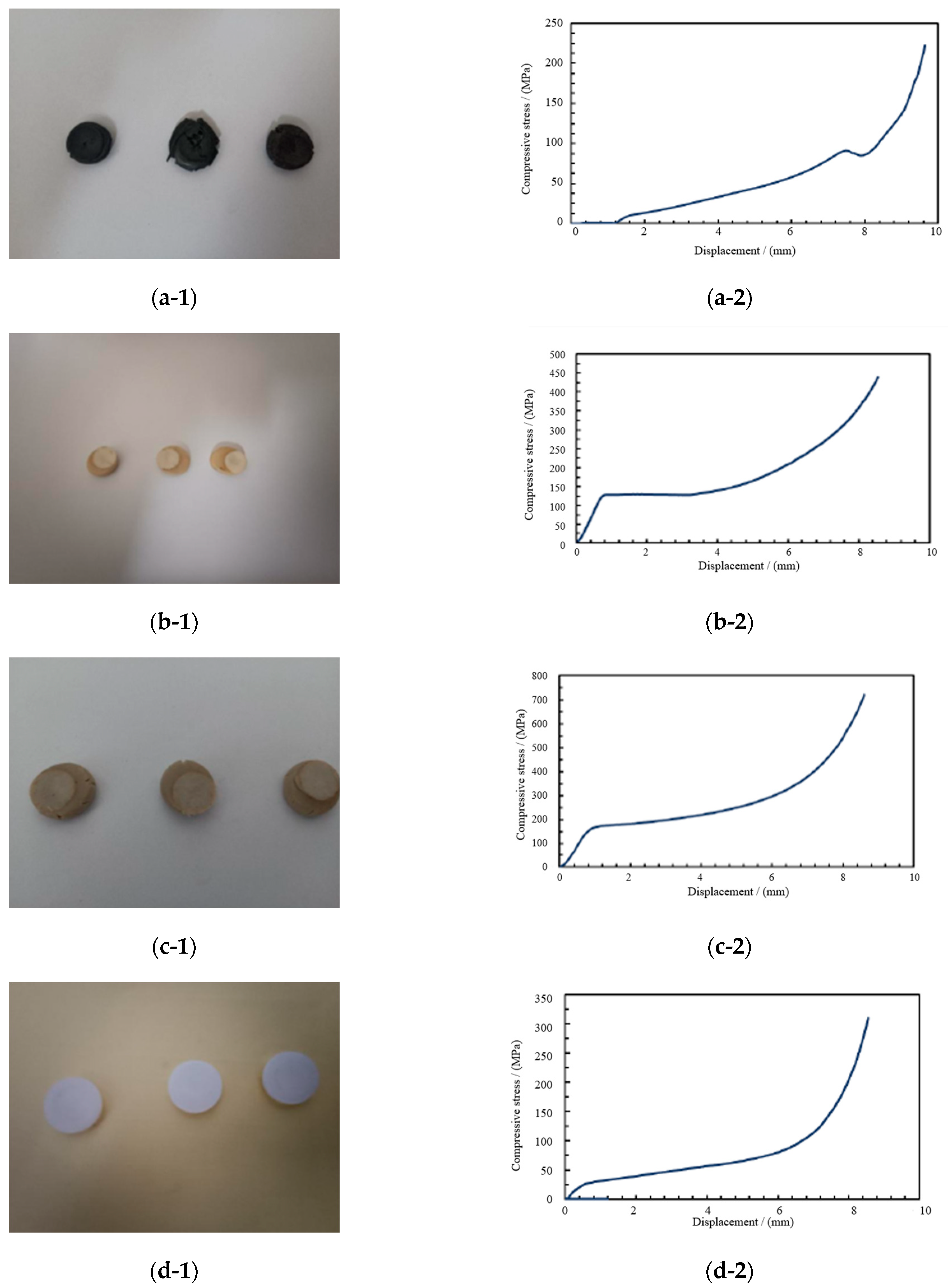 Lubricants 12 00130 g018
