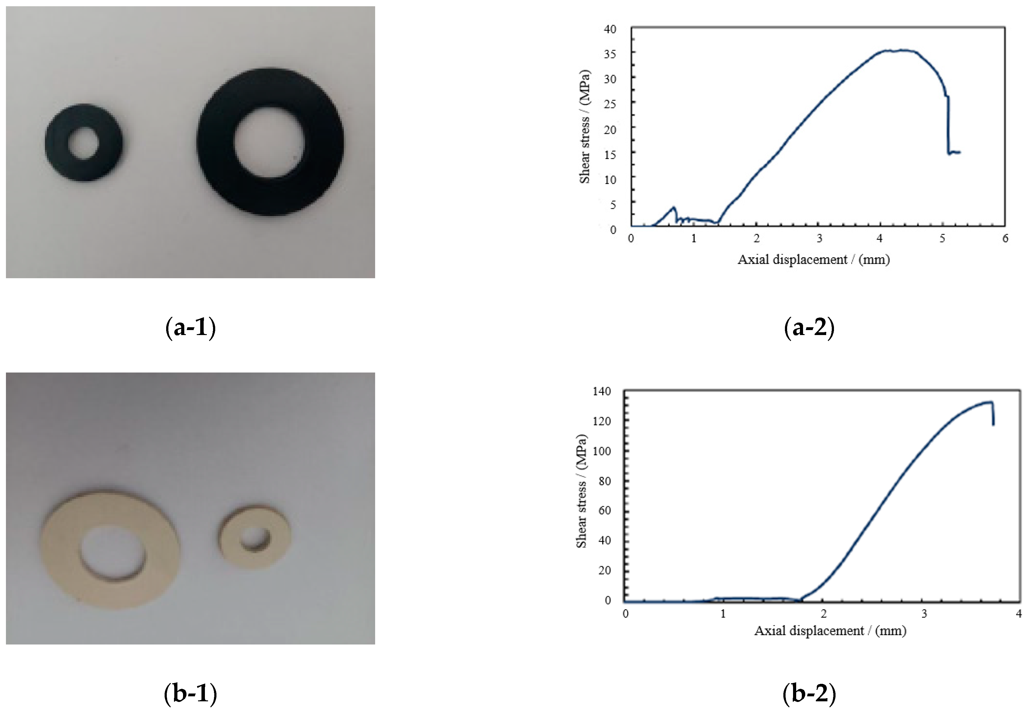 Lubricants 12 00130 g019a