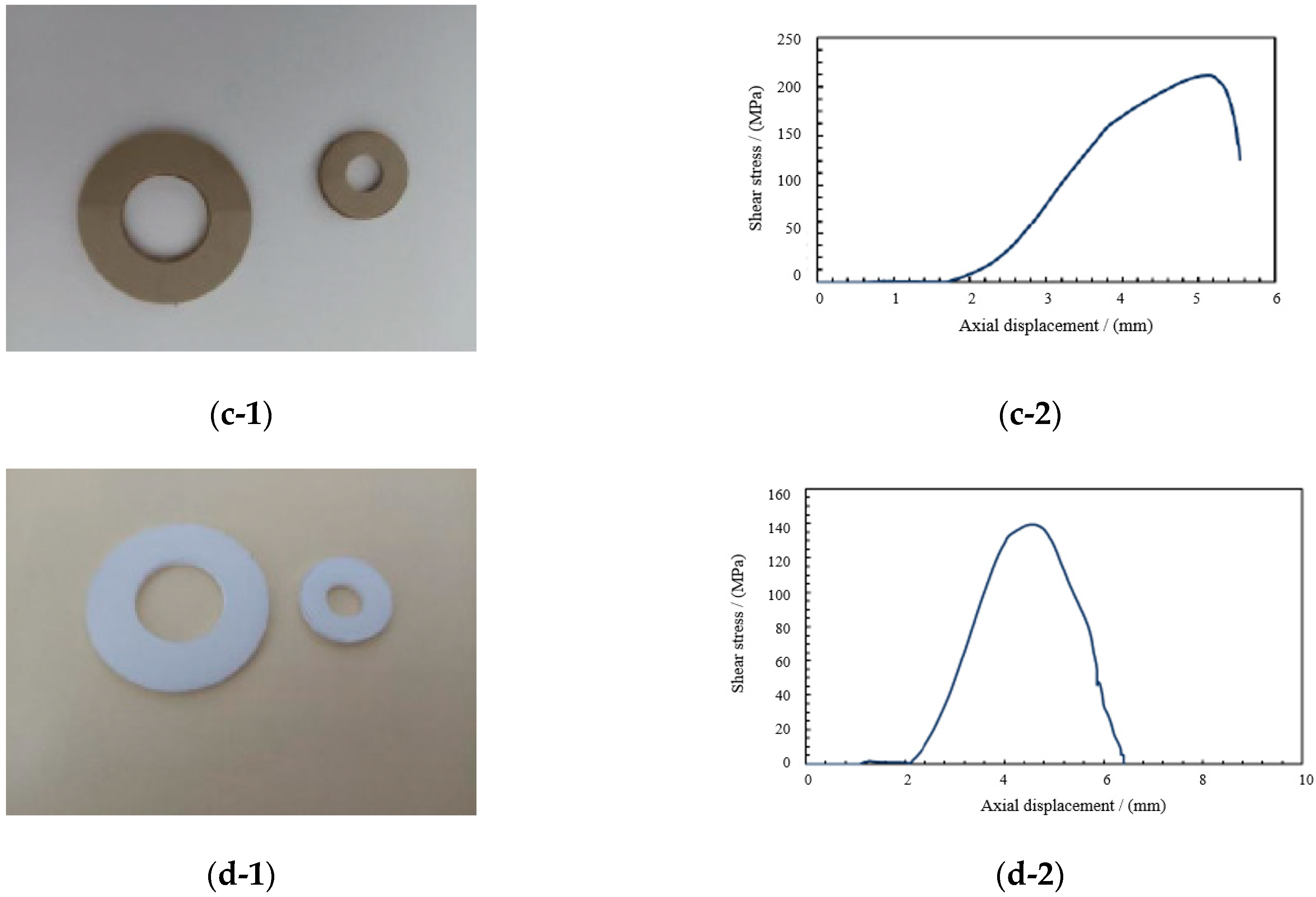 Lubricants 12 00130 g019b
