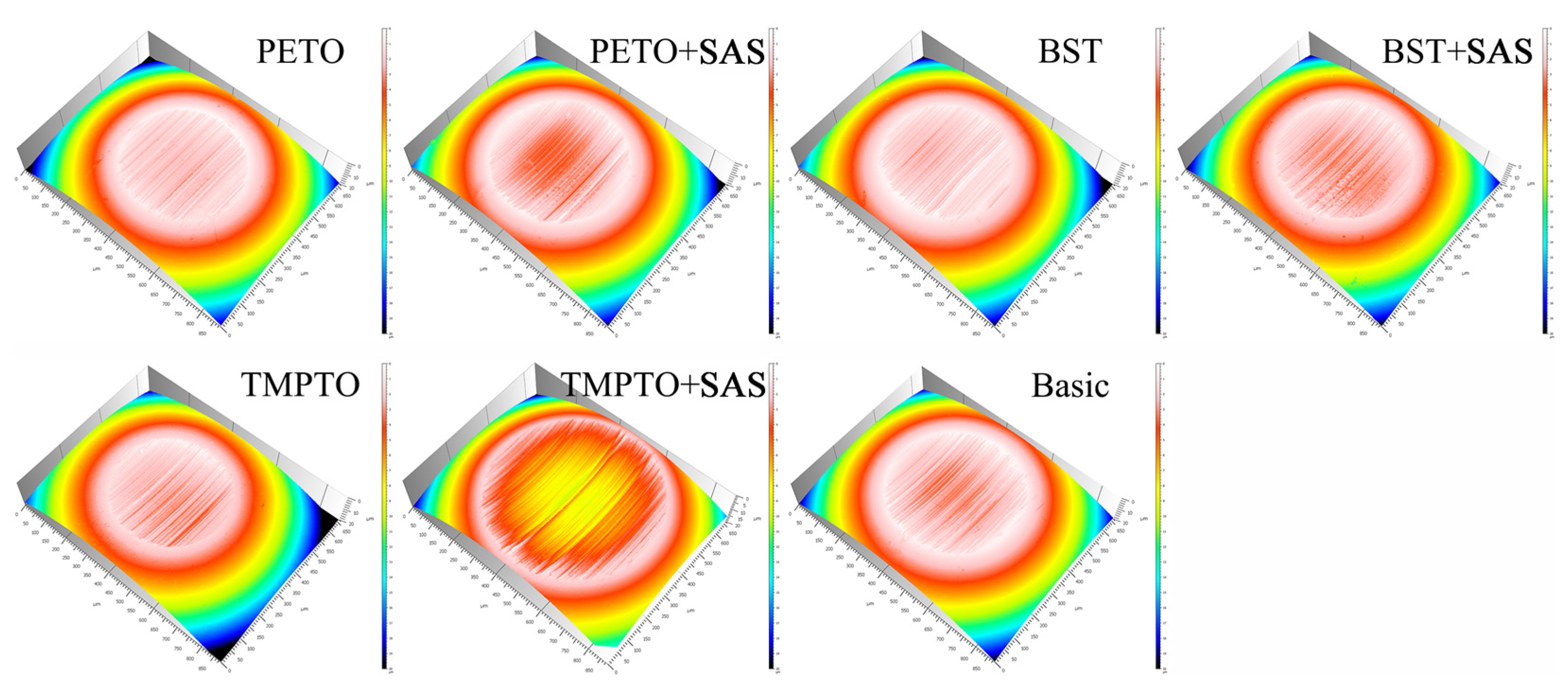 Lubricants 12 00135 g005