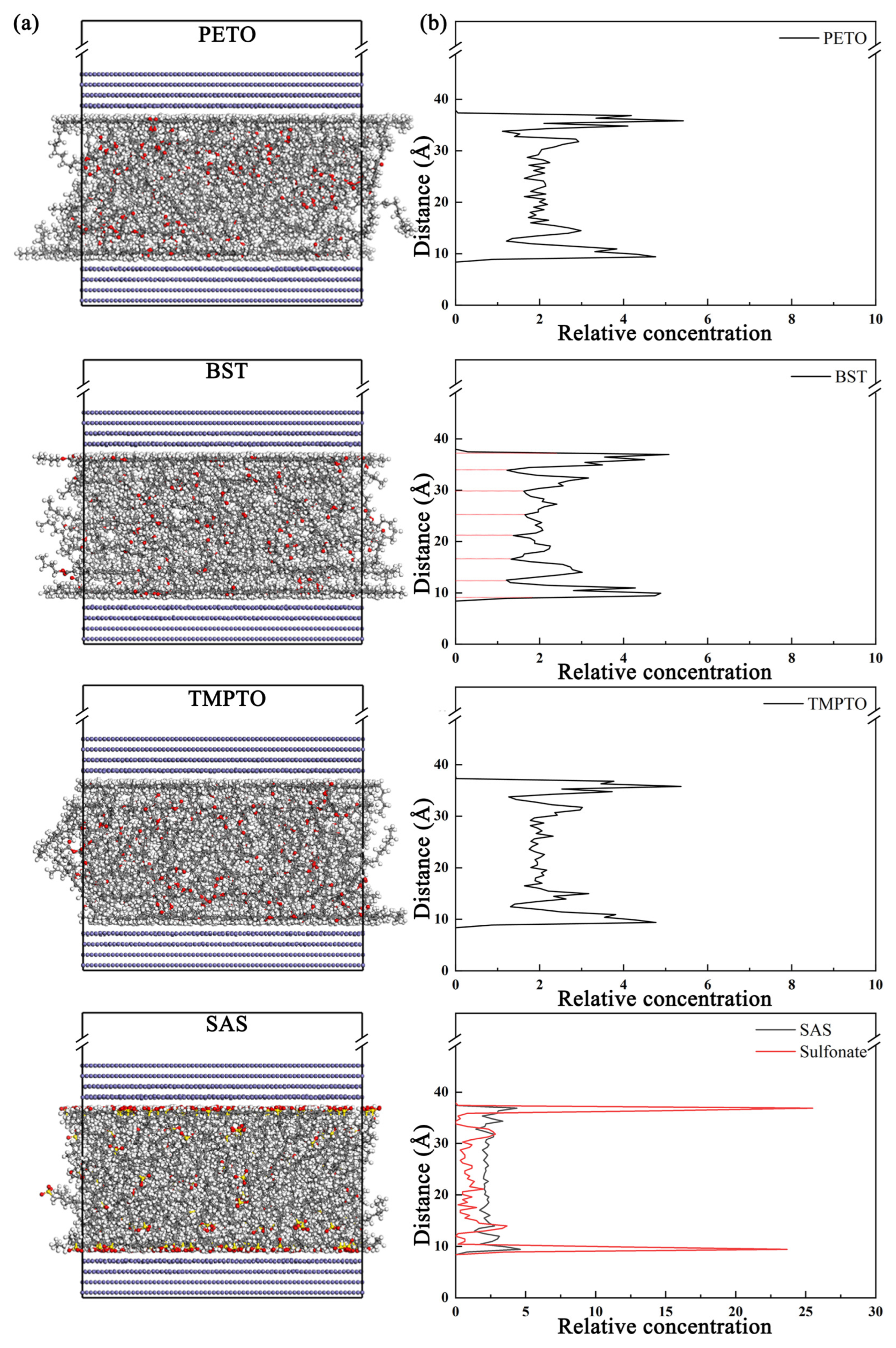 Lubricants 12 00135 g010