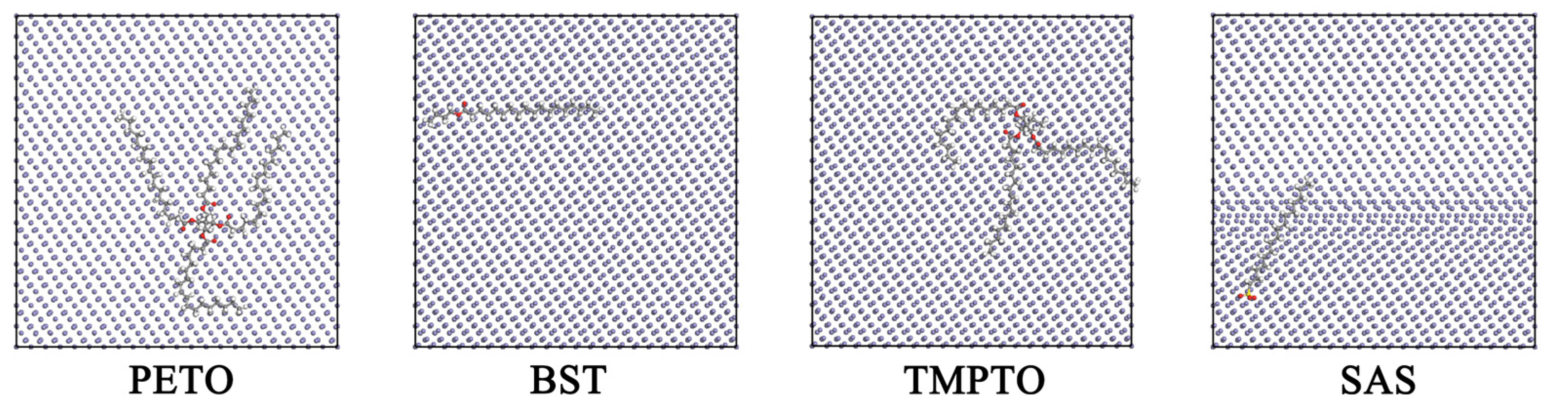 Lubricants 12 00135 g011