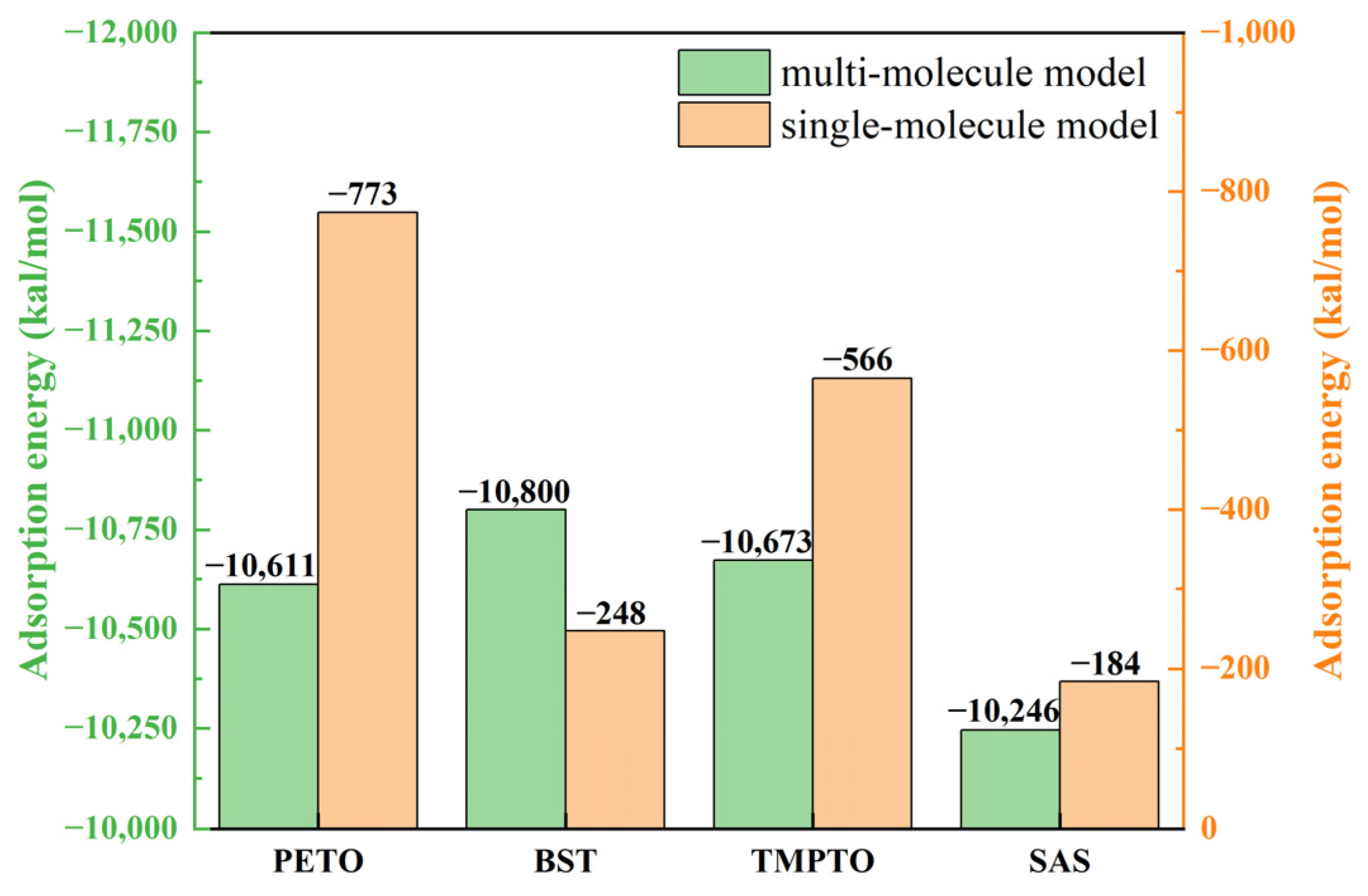 Lubricants 12 00135 g012