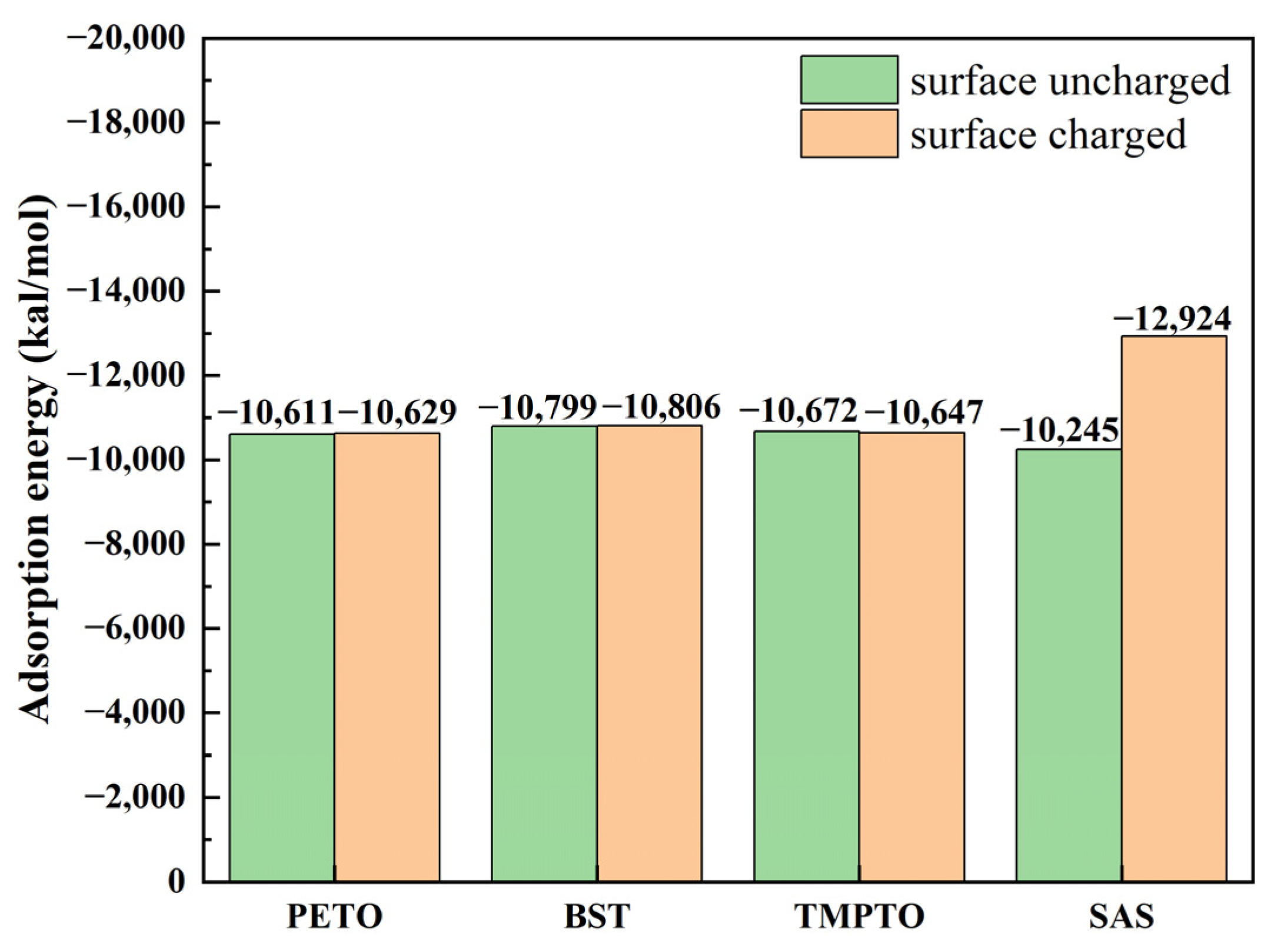 Lubricants 12 00135 g013