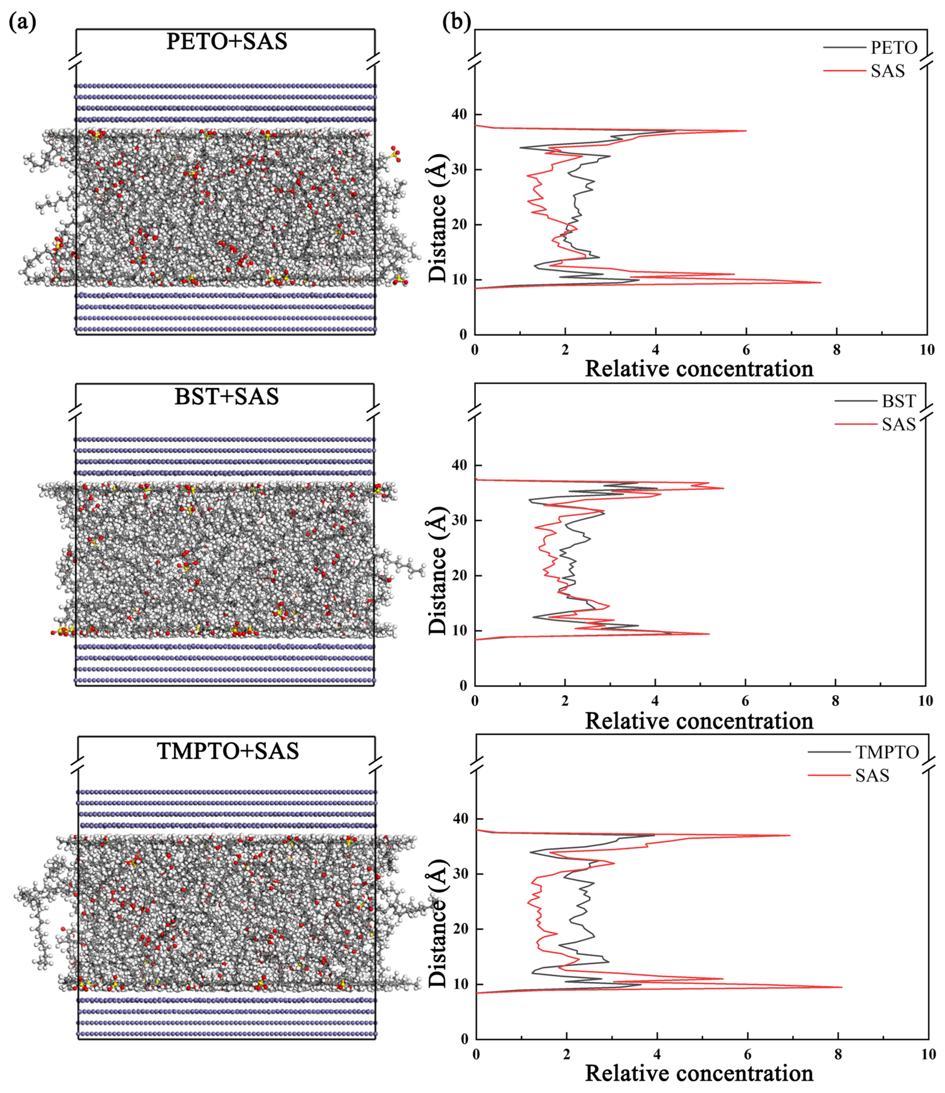 Lubricants 12 00135 g015