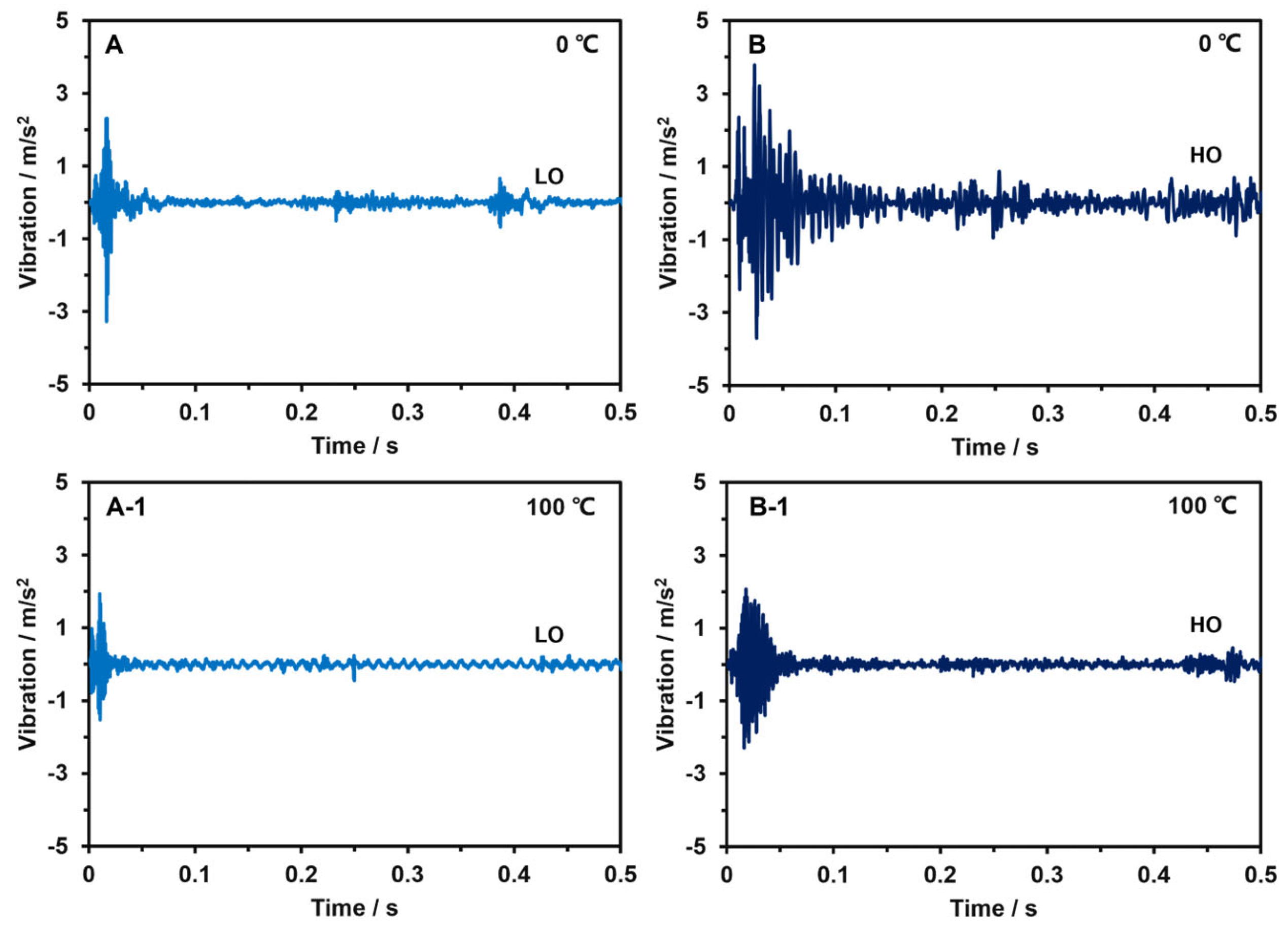 Lubricants 12 00136 g005