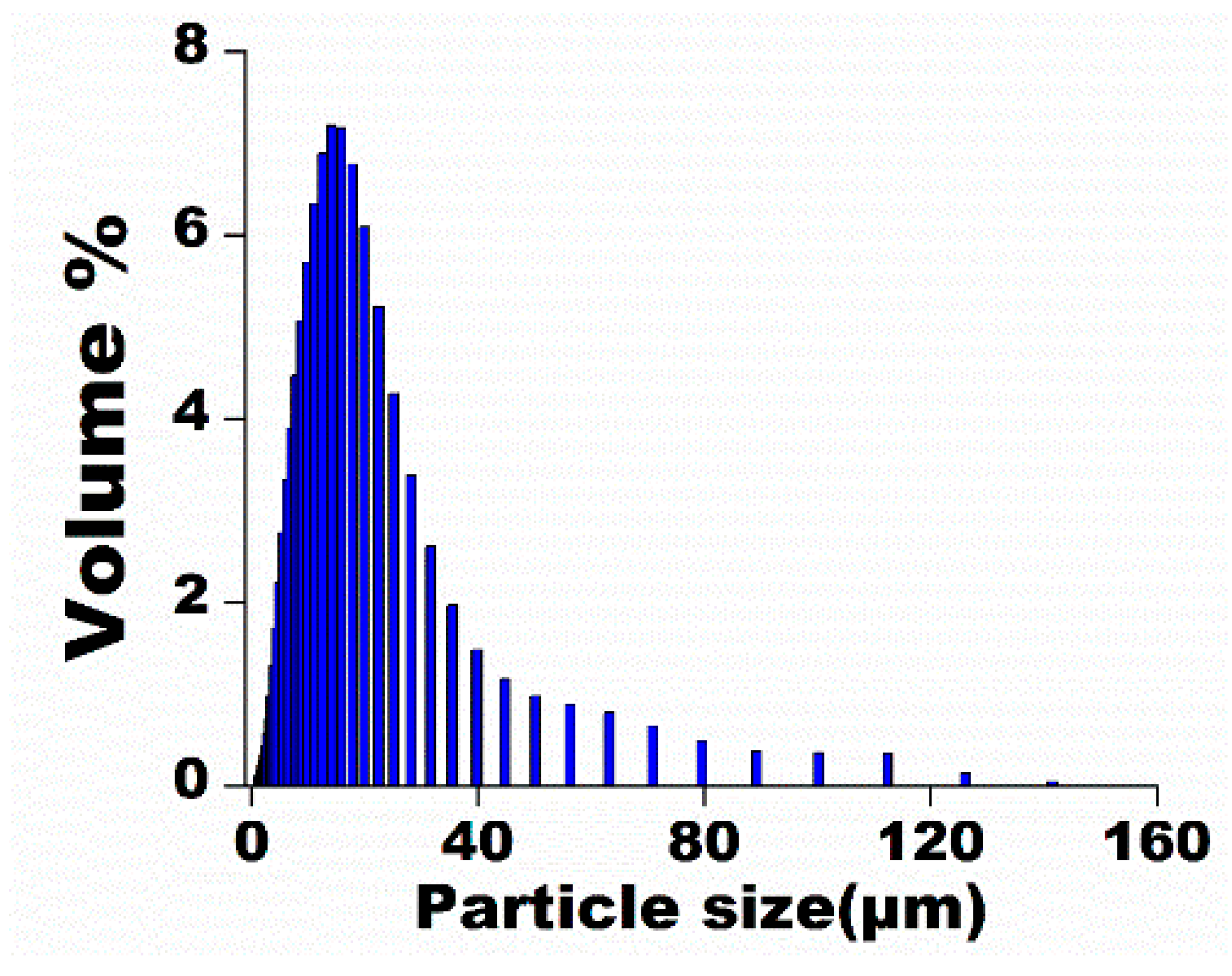 Lubricants 12 00139 g001