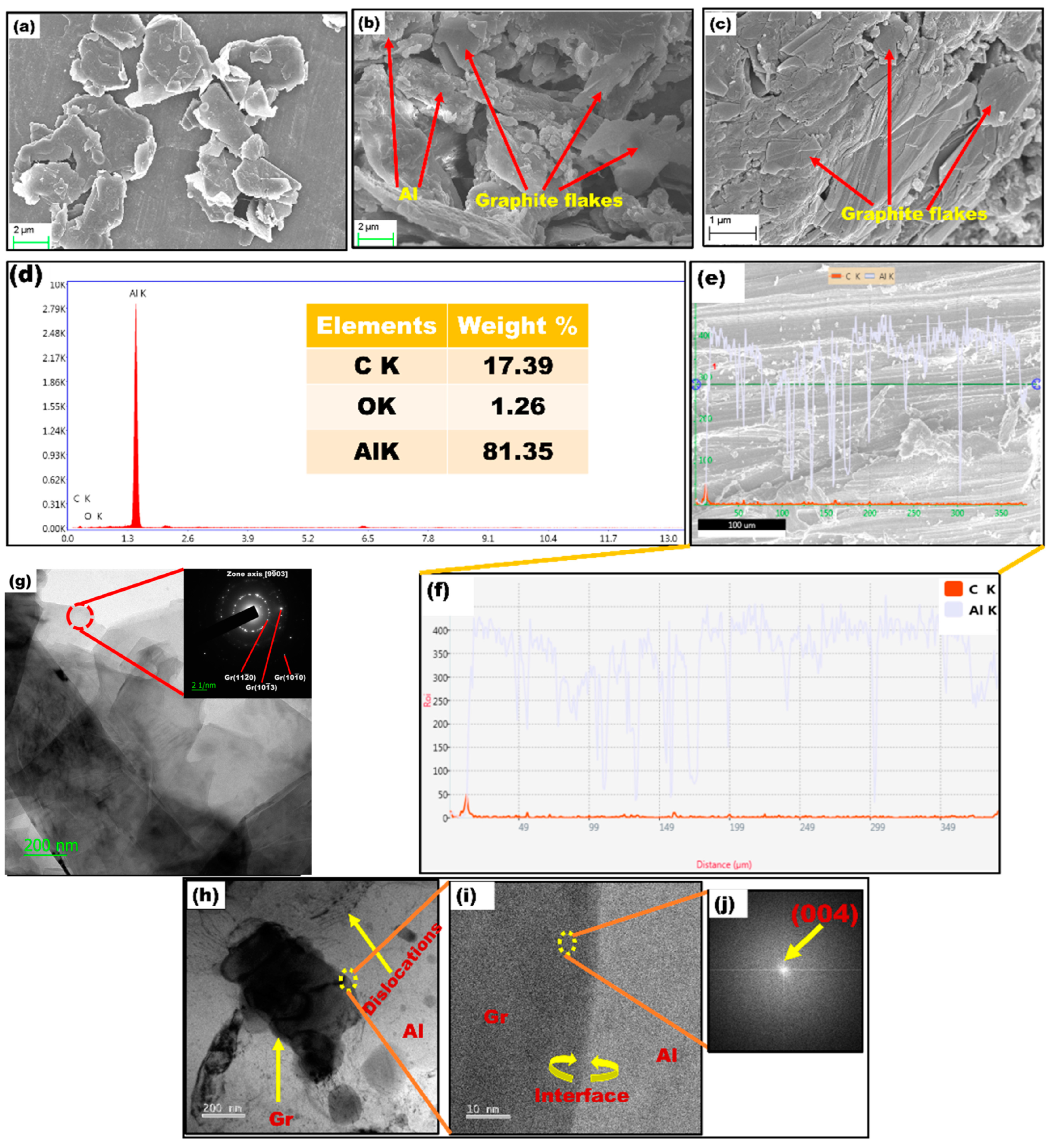 Lubricants 12 00139 g004