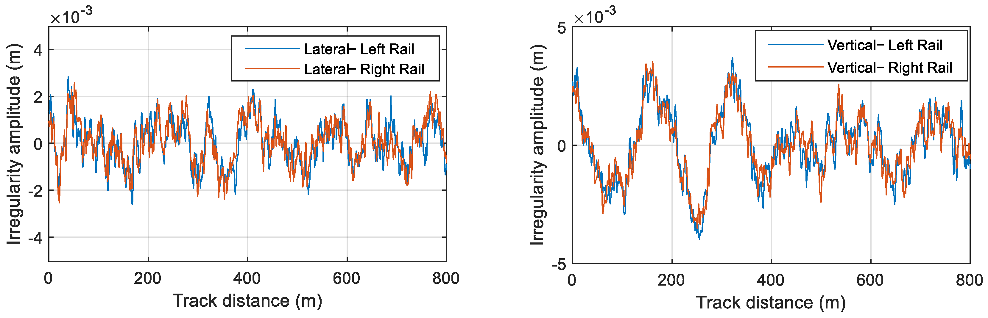Lubricants 12 00142 g004