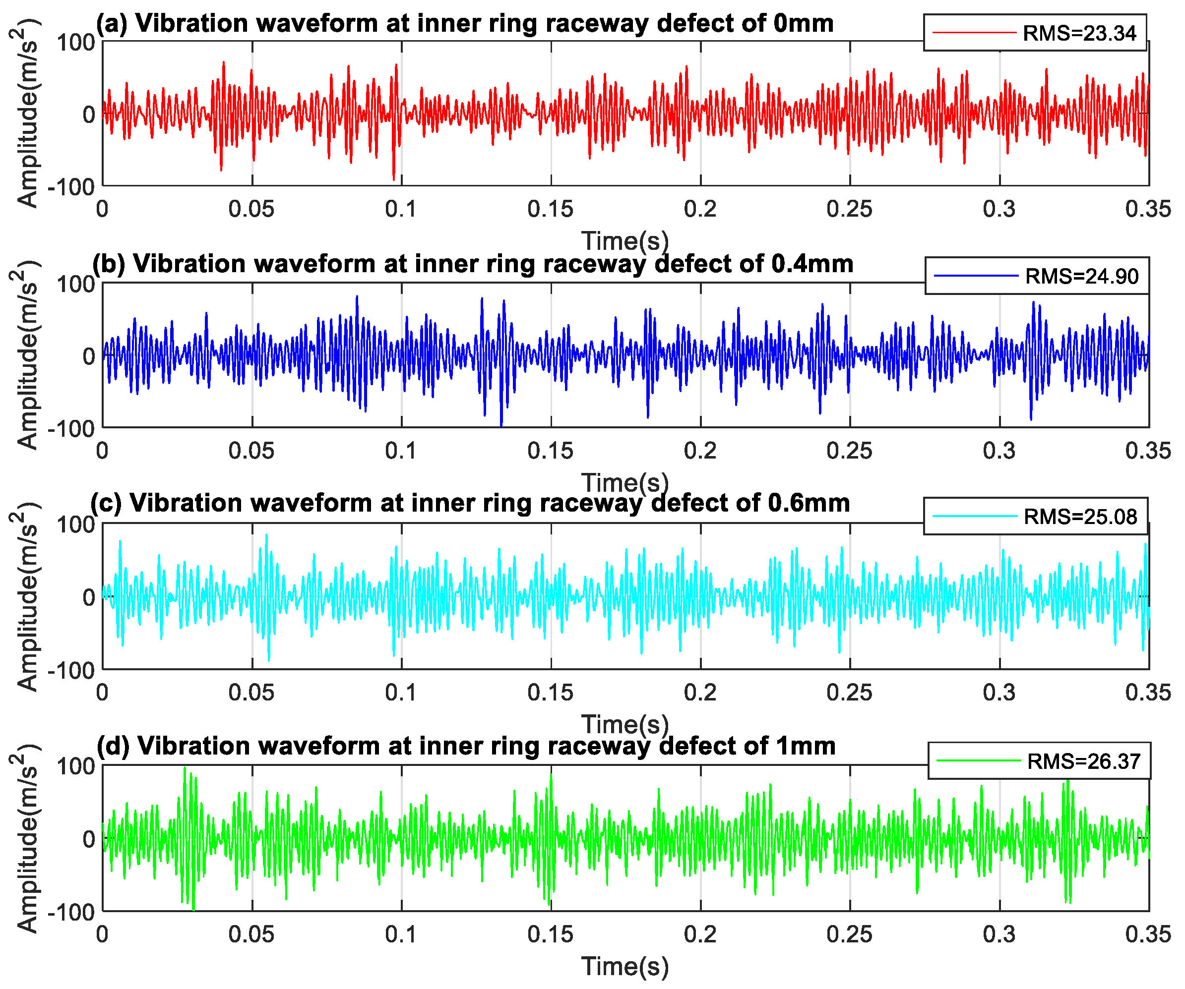 Lubricants 12 00142 g005