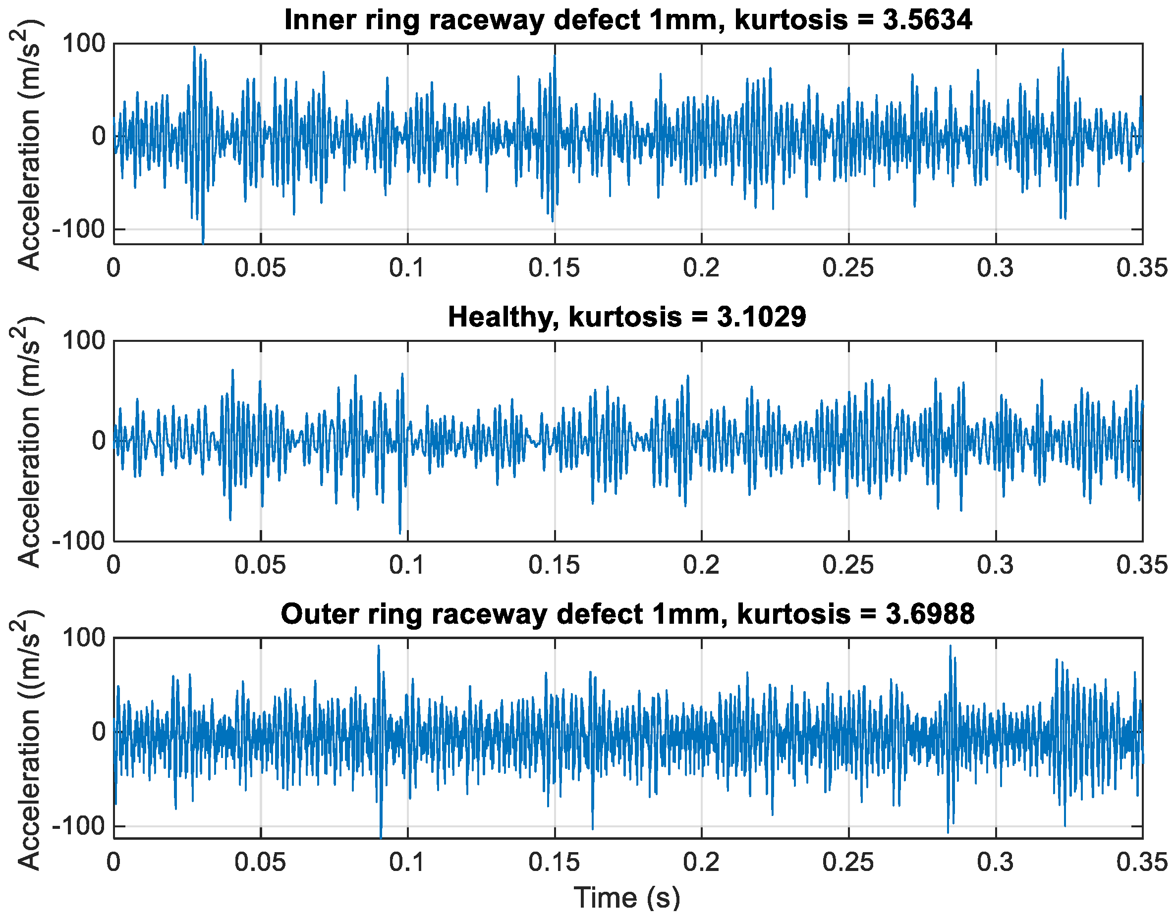 Lubricants 12 00142 g007