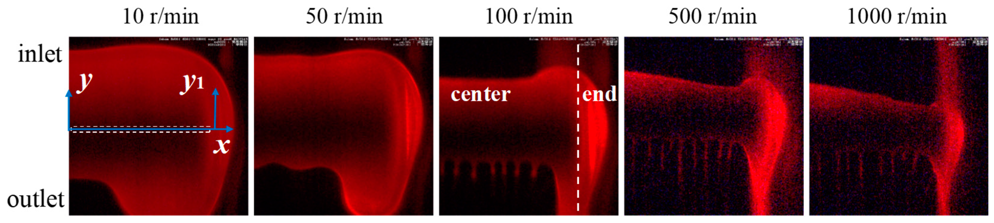 Lubricants 12 00145 g005