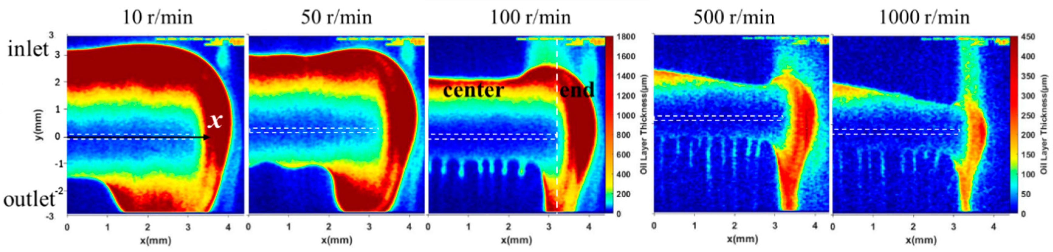 Lubricants 12 00145 g006