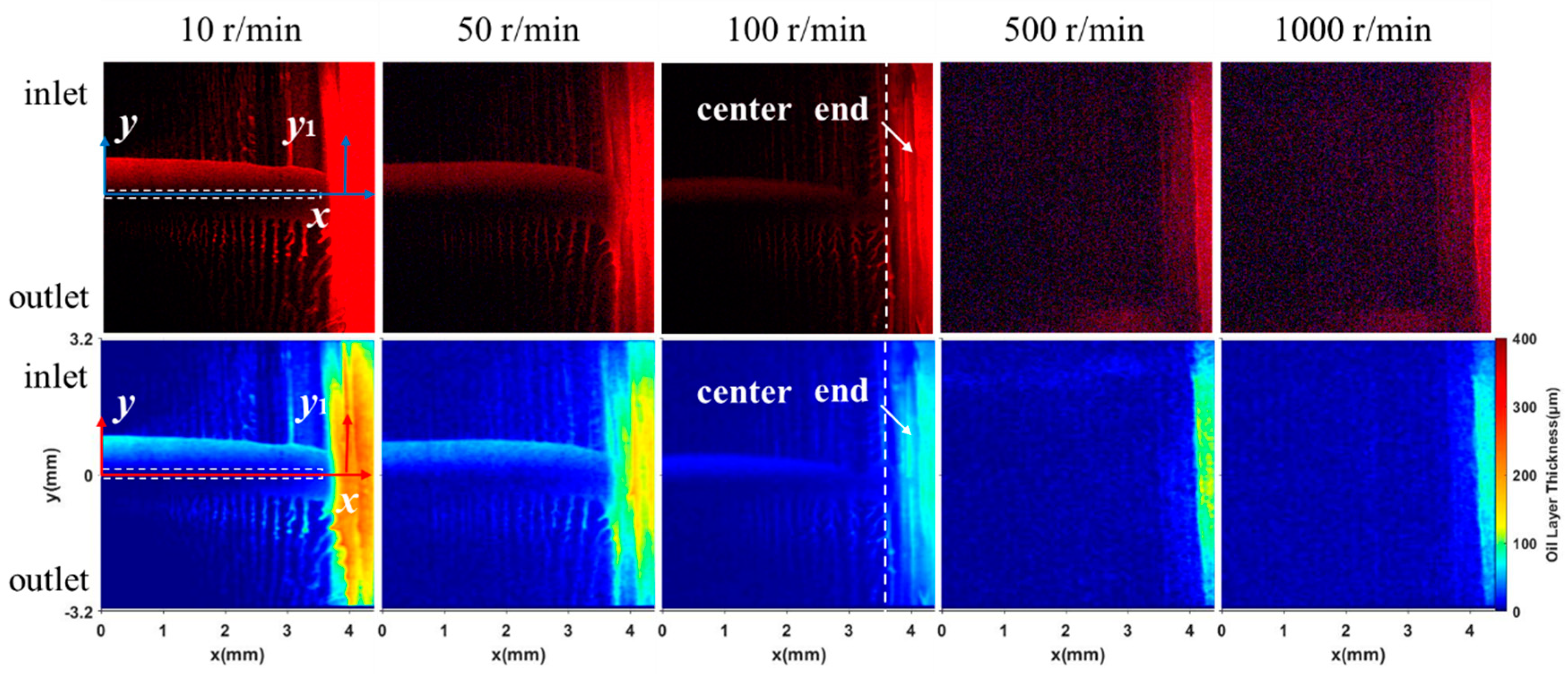 Lubricants 12 00145 g008