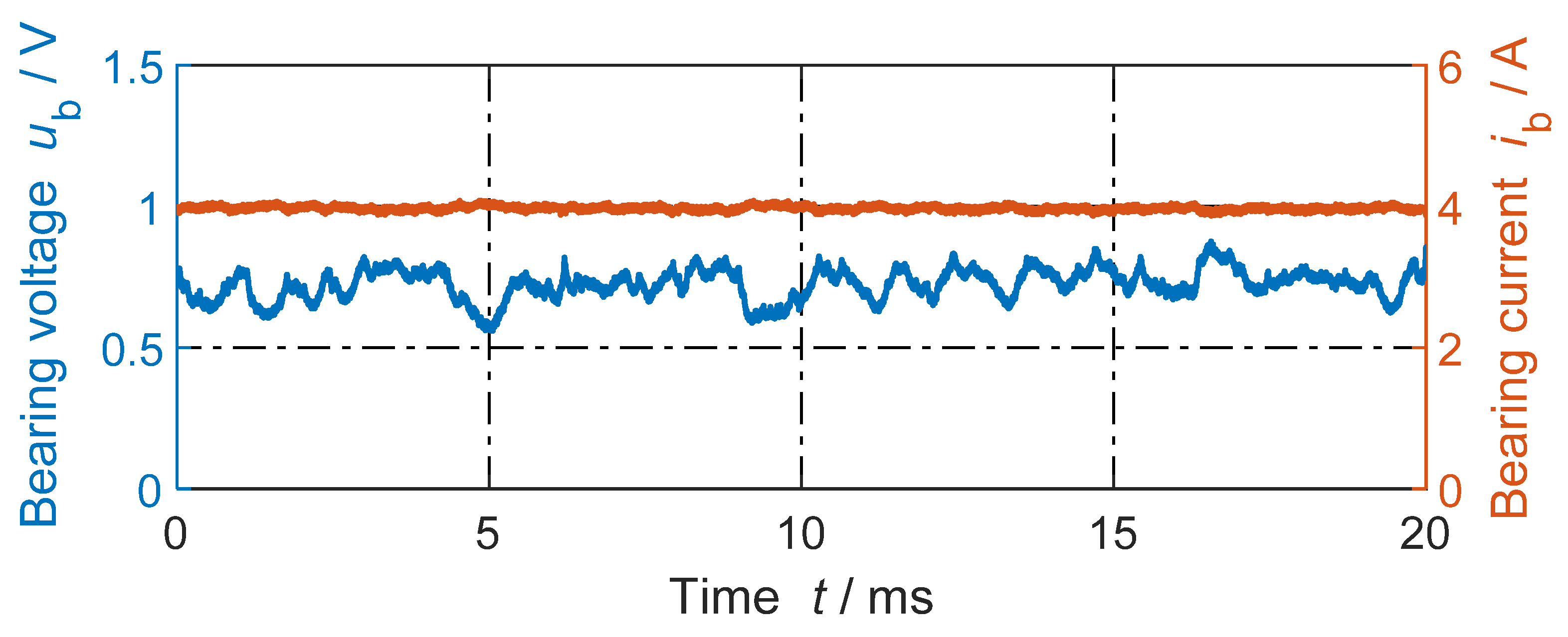 Lubricants 12 00148 g003