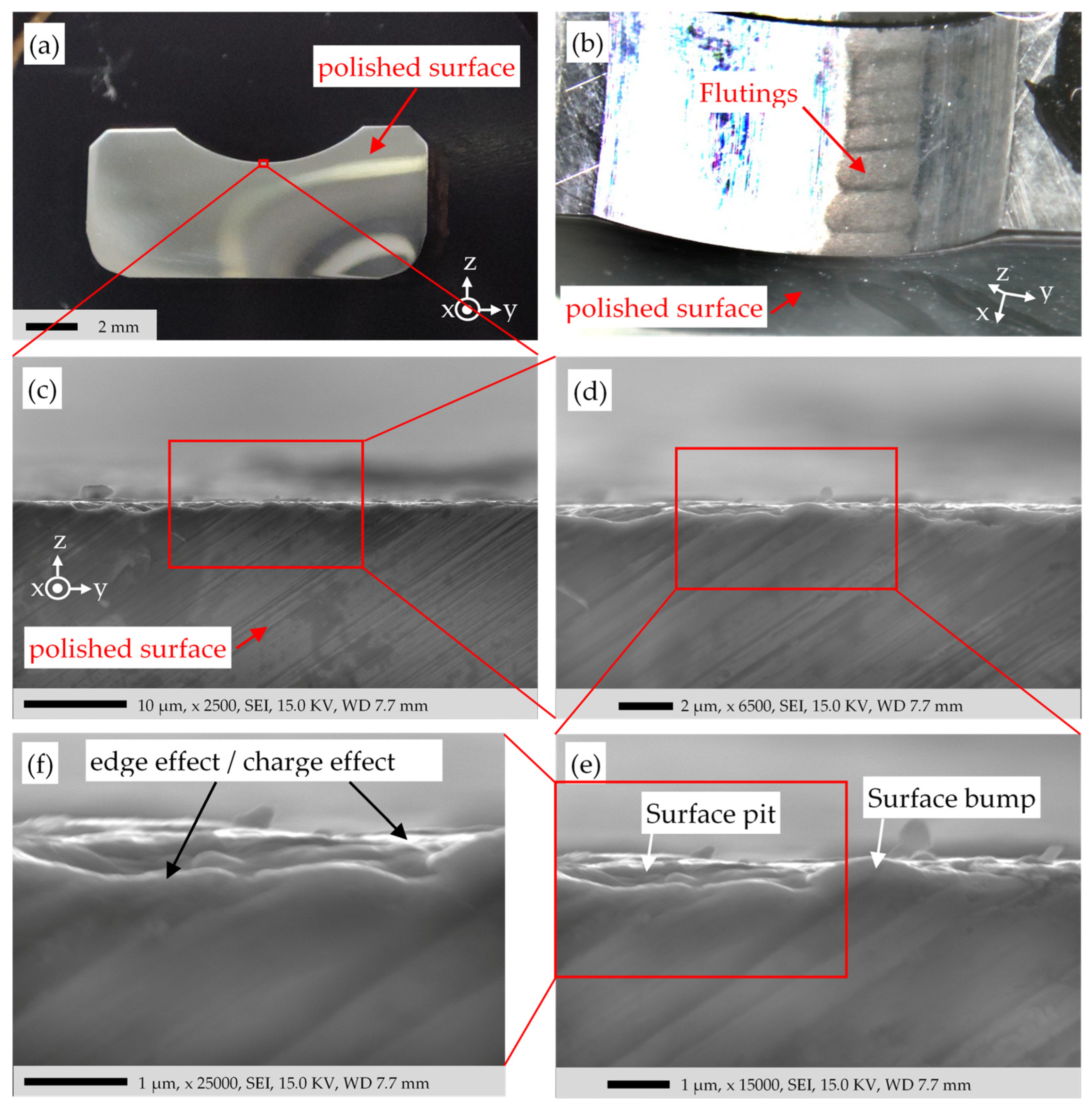 Lubricants 12 00148 g018
