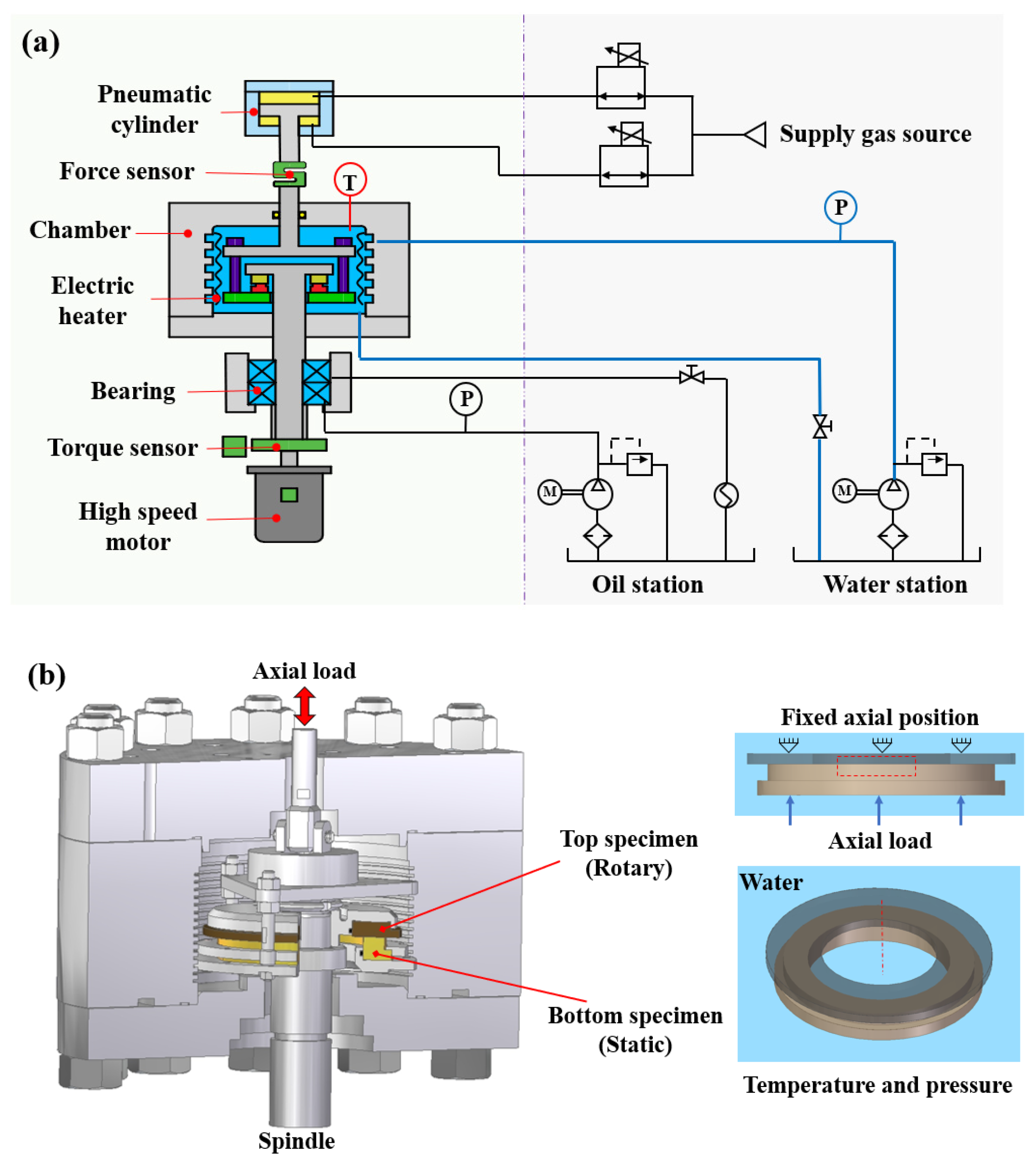 Lubricants 12 00159 g001