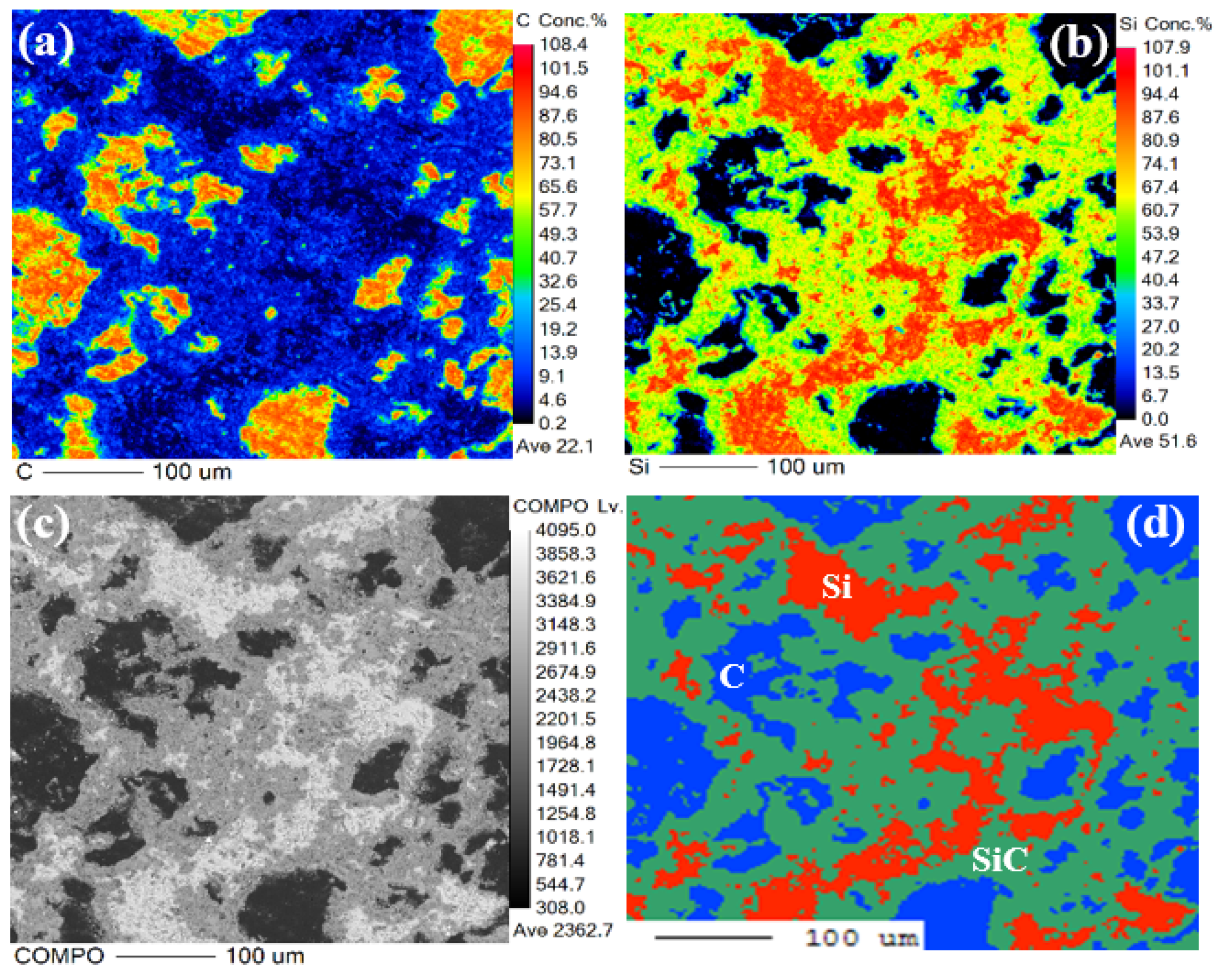 Lubricants 12 00159 g002