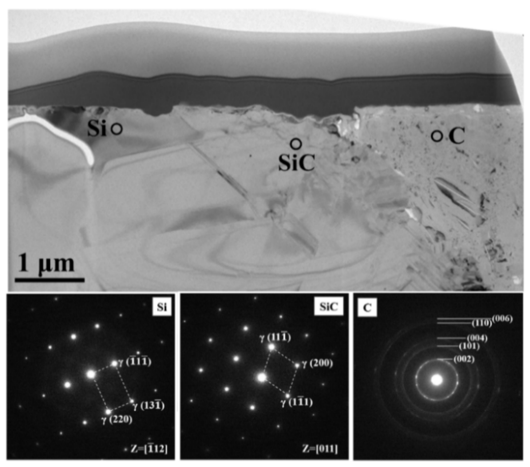 Lubricants 12 00159 g004