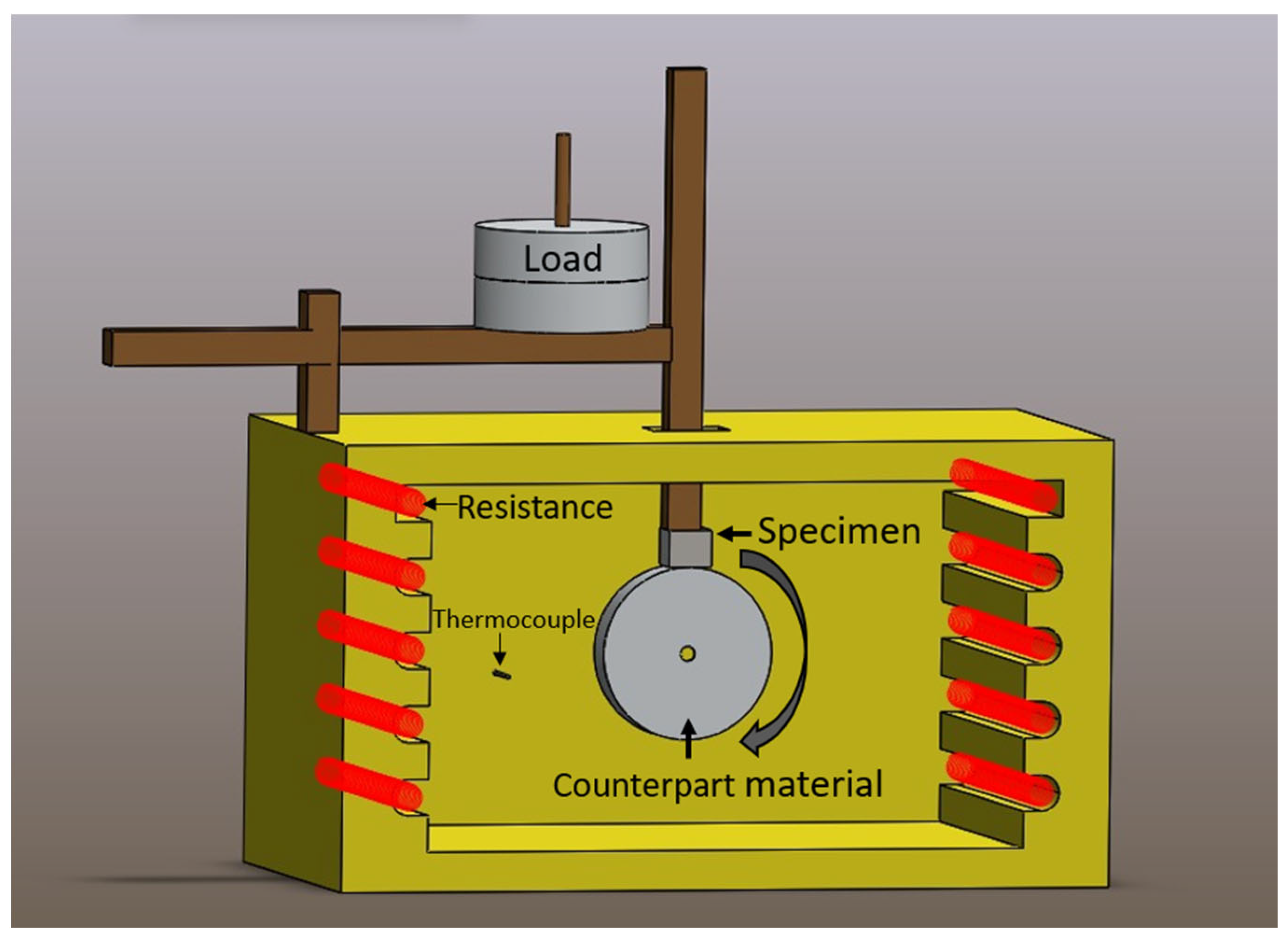 Lubricants 12 00170 g001