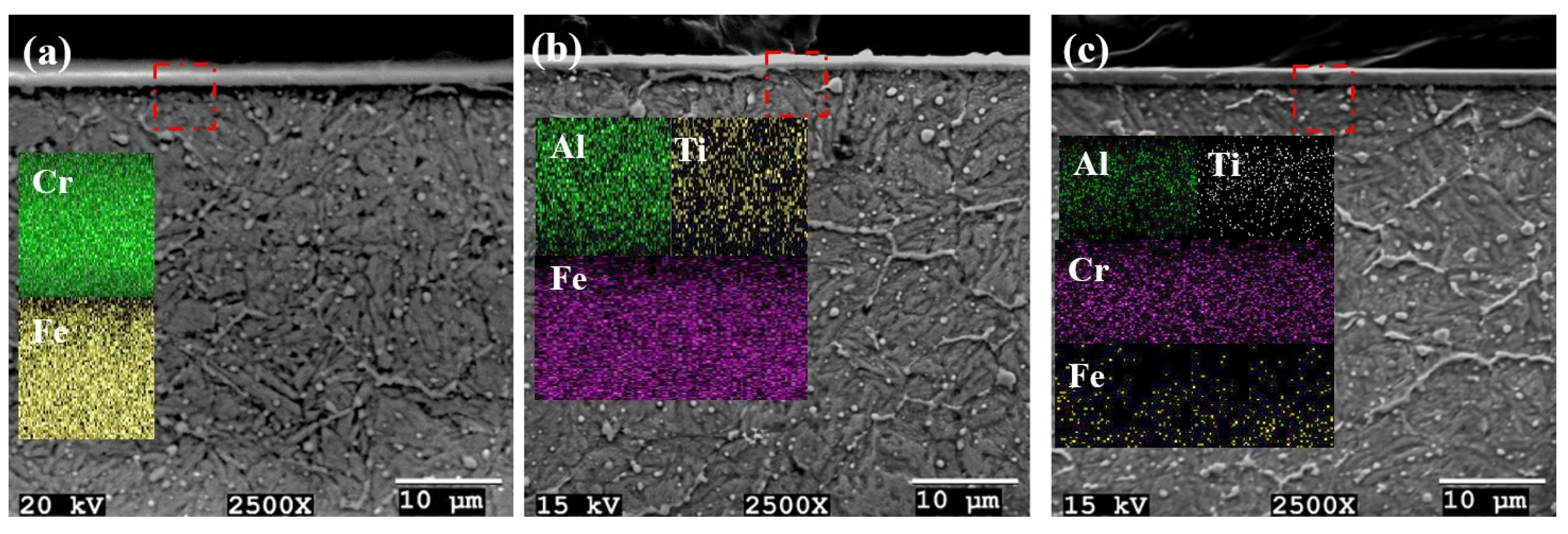 Lubricants 12 00170 g004