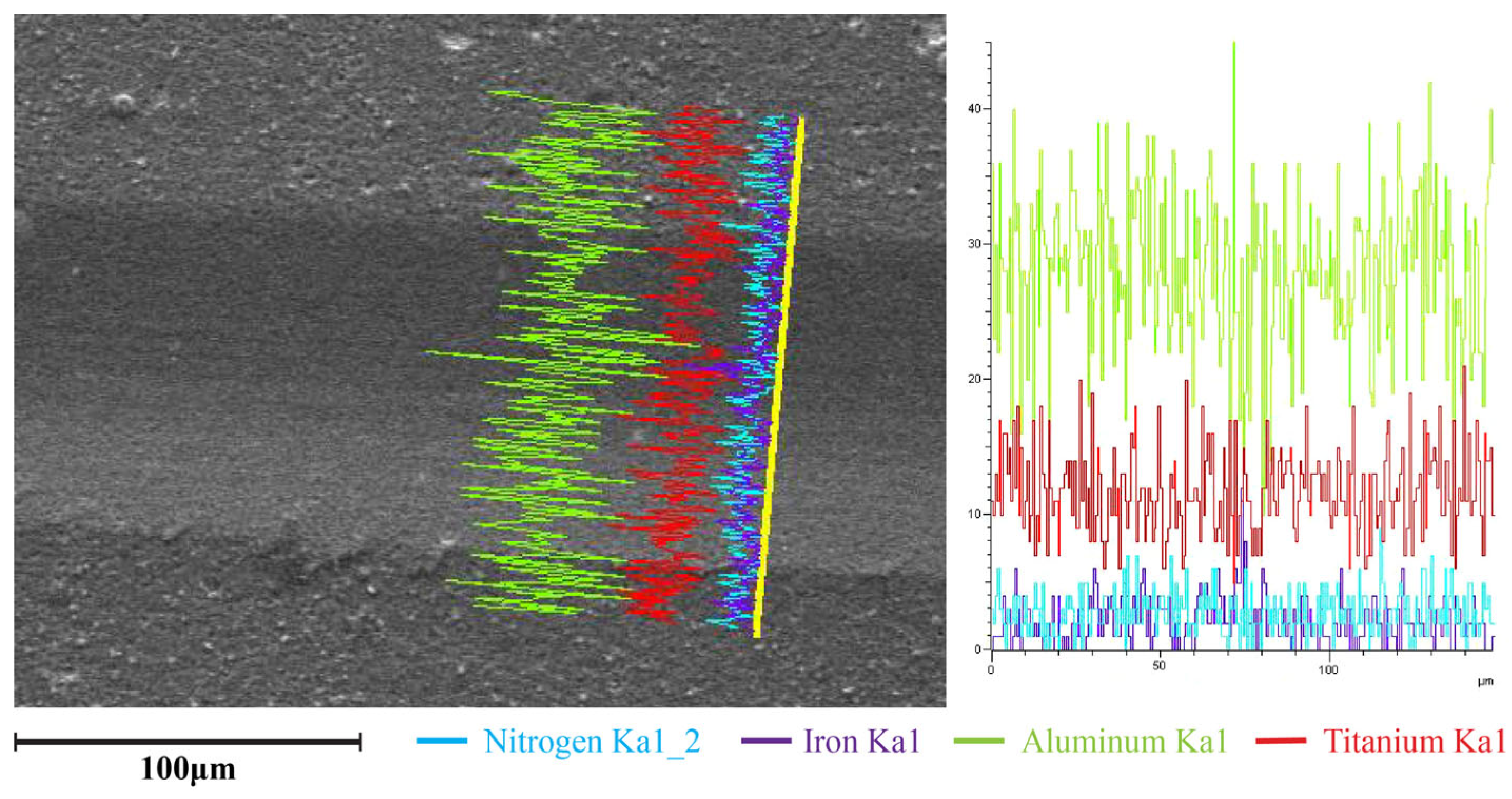 Lubricants 12 00170 g010