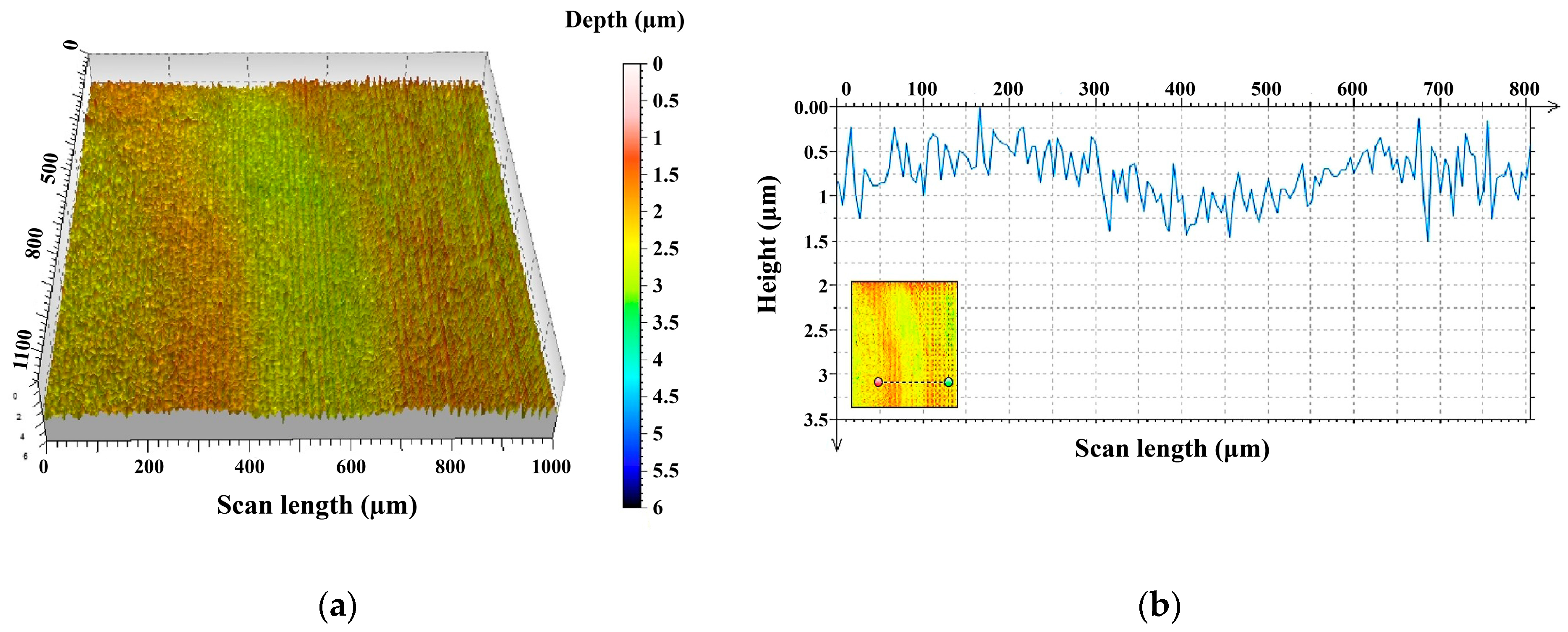 Lubricants 12 00170 g017