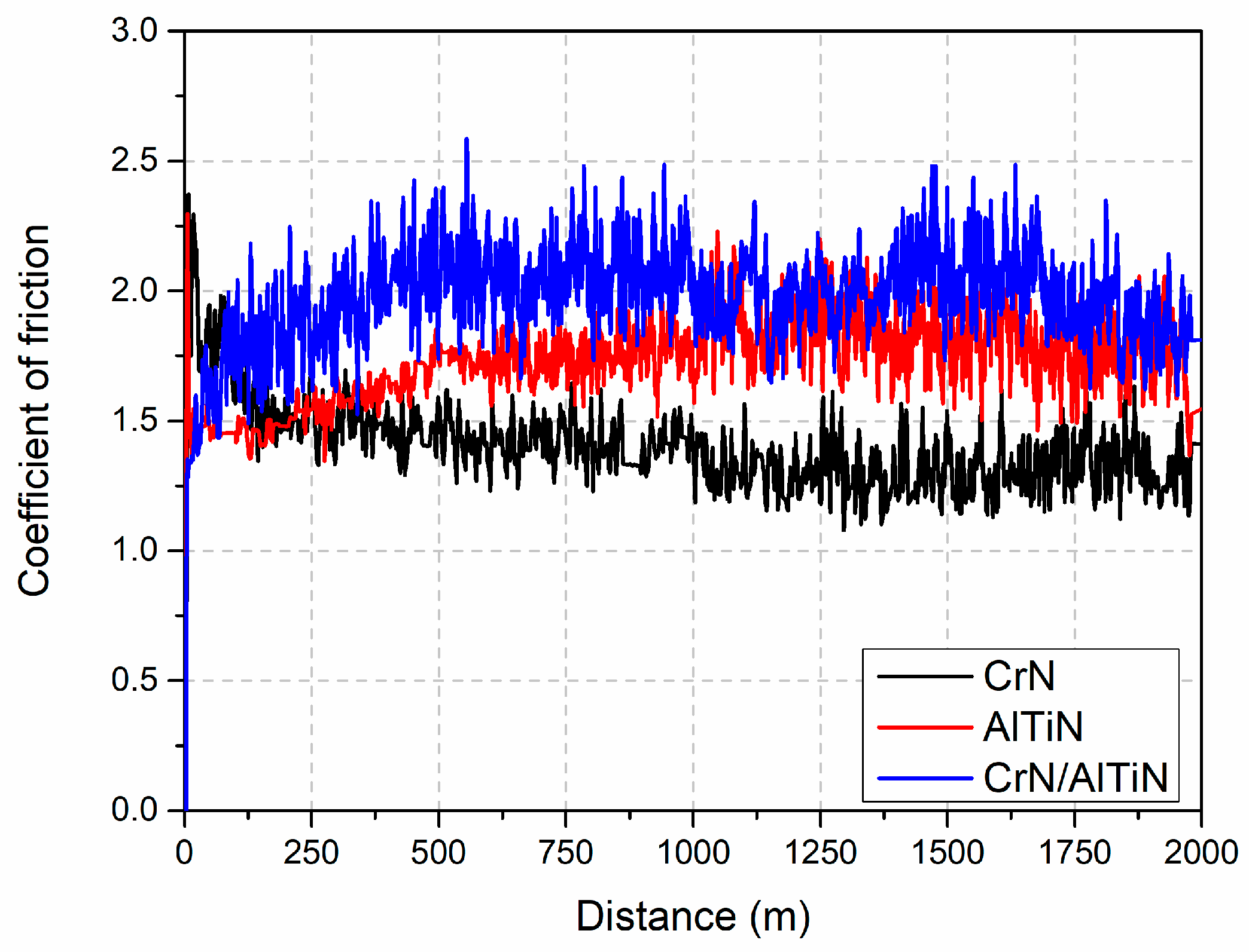 Lubricants 12 00170 g021