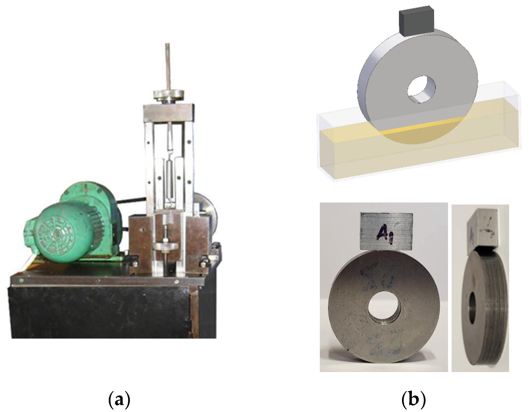 Lubricants 12 00171 g002