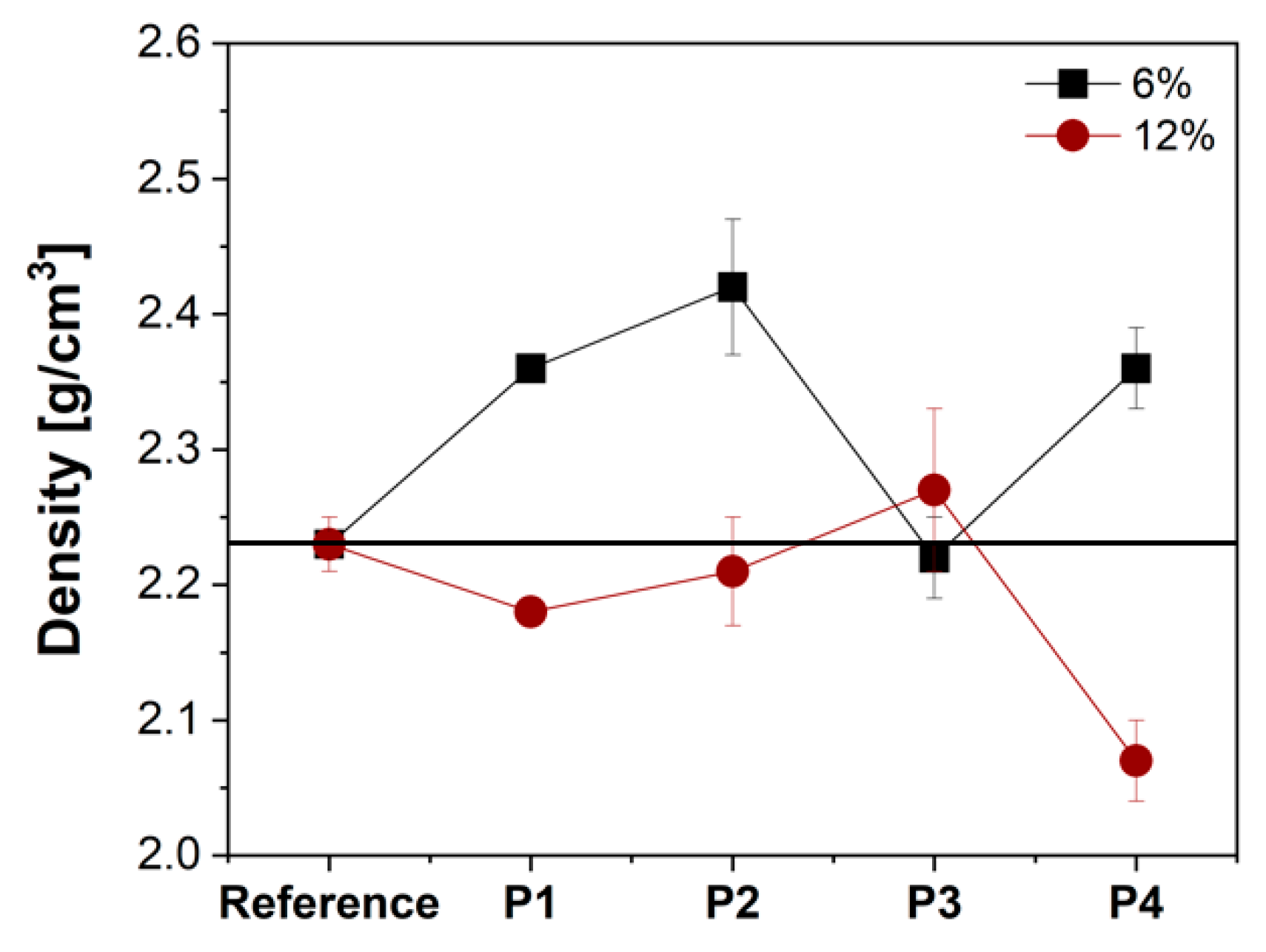 Lubricants 12 00173 g006