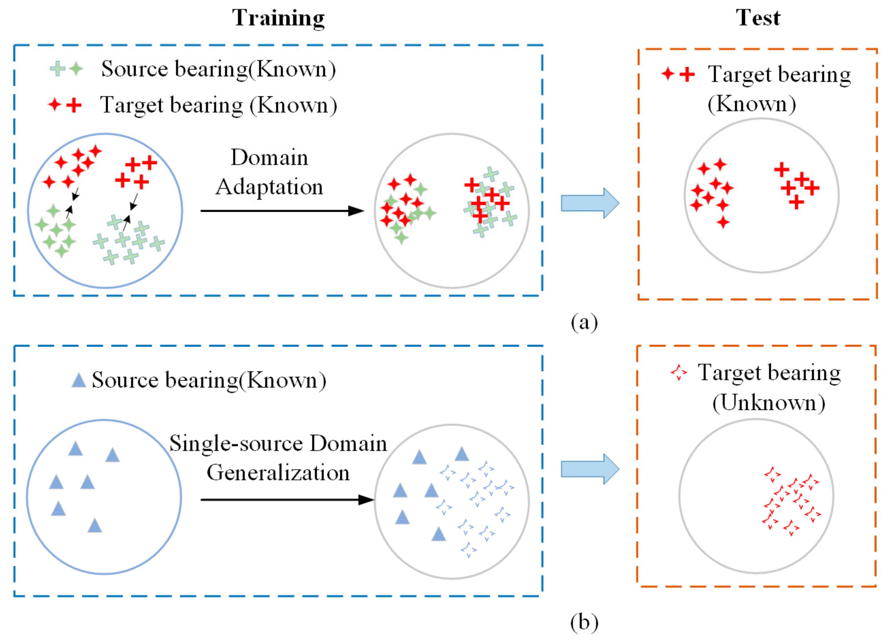 Lubricants 12 00175 g001