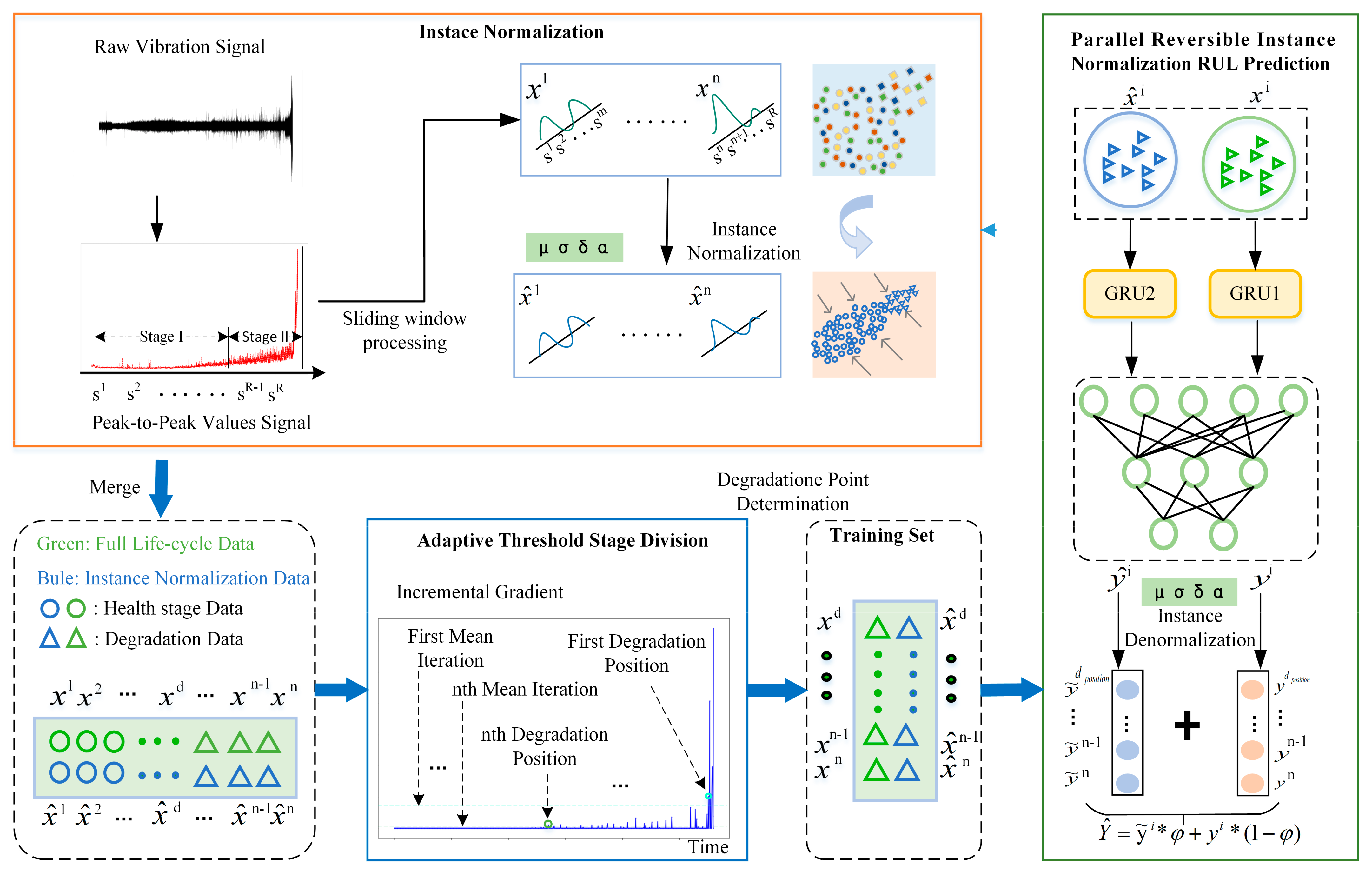 Lubricants 12 00175 g002