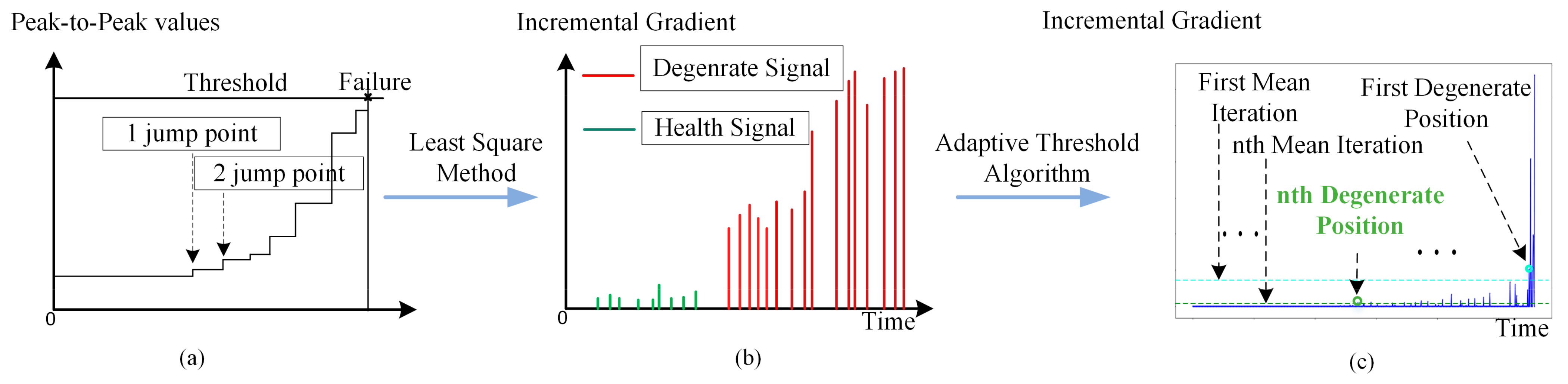 Lubricants 12 00175 g003