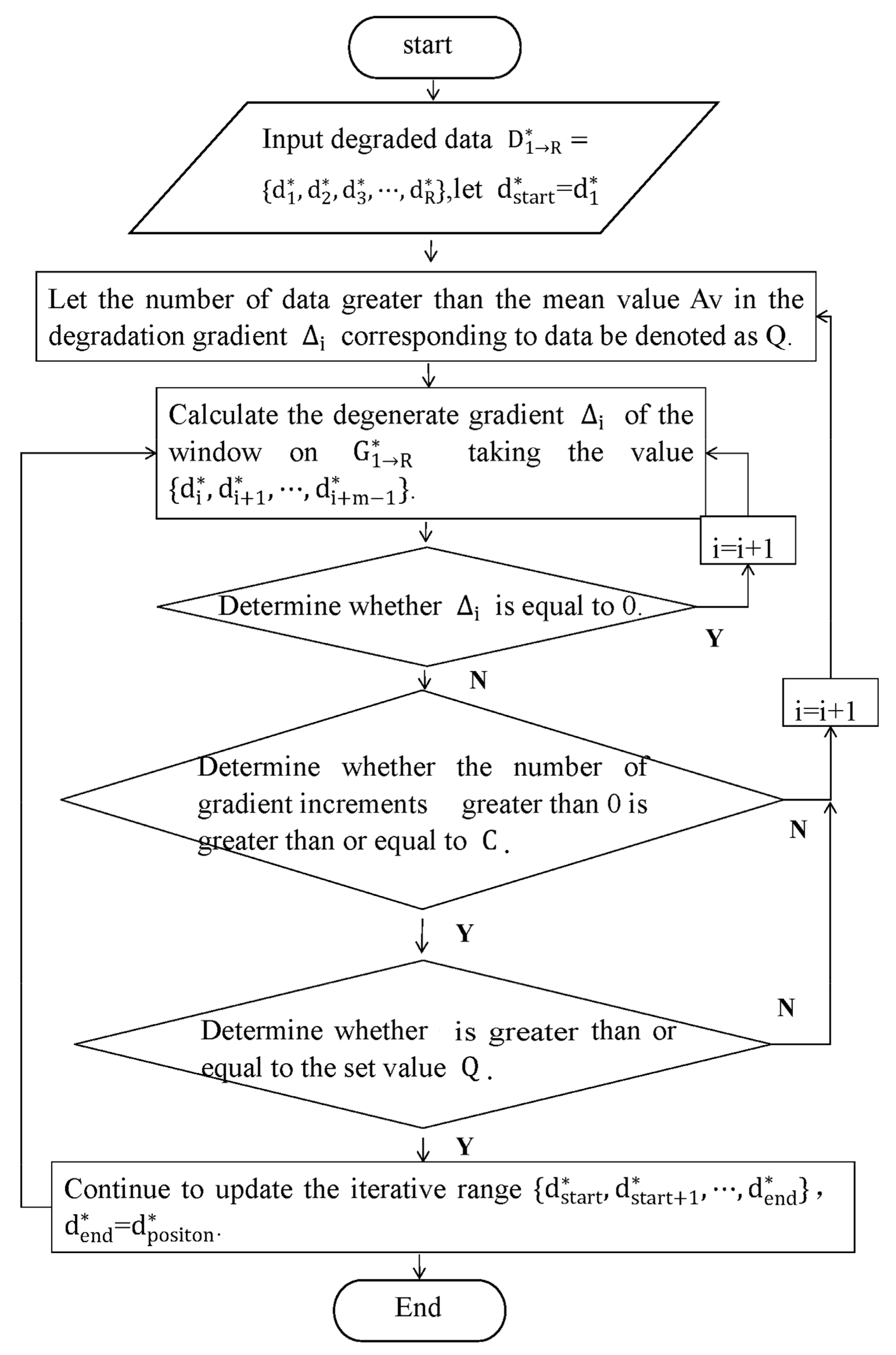 Lubricants 12 00175 g004