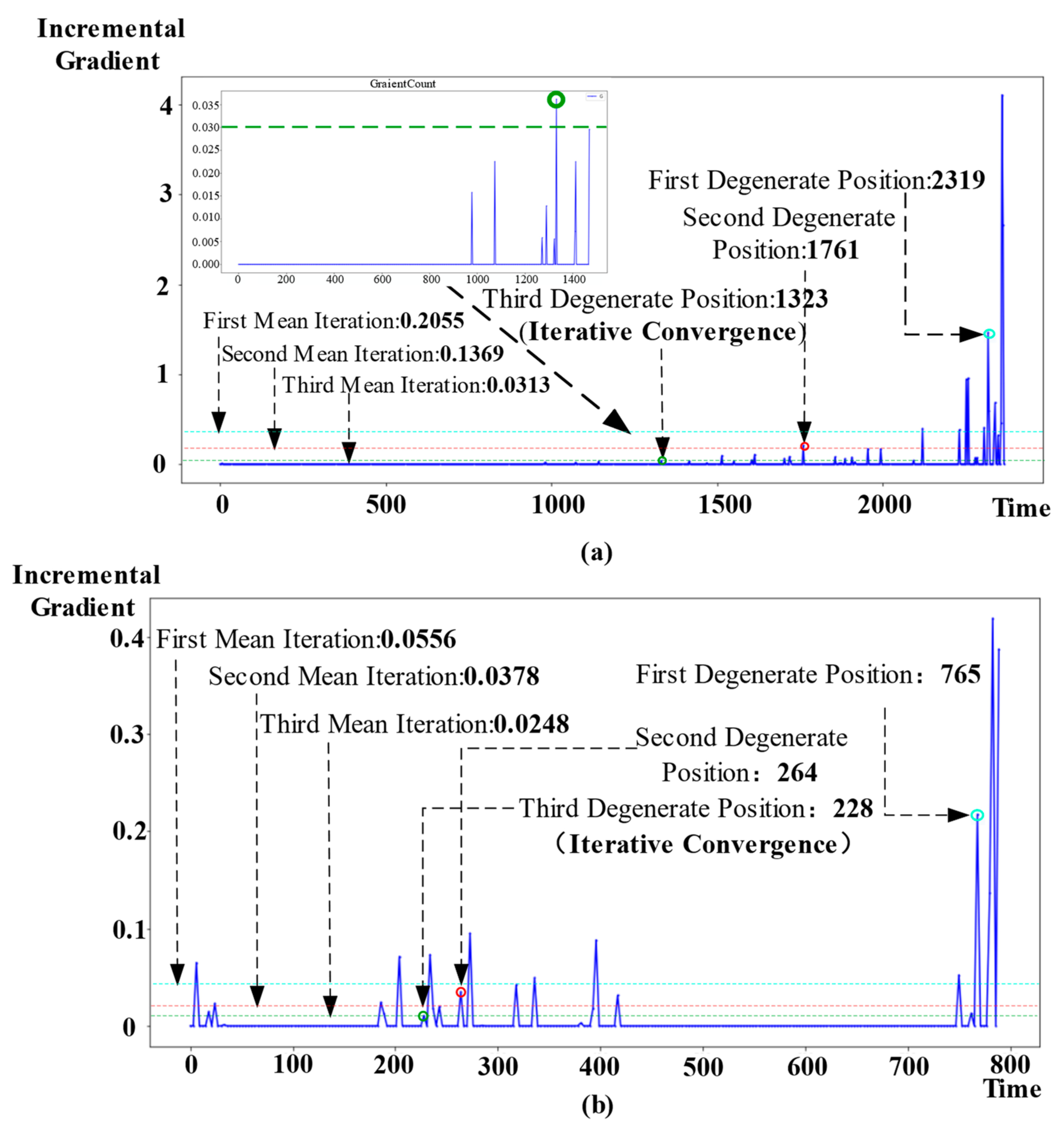 Lubricants 12 00175 g007