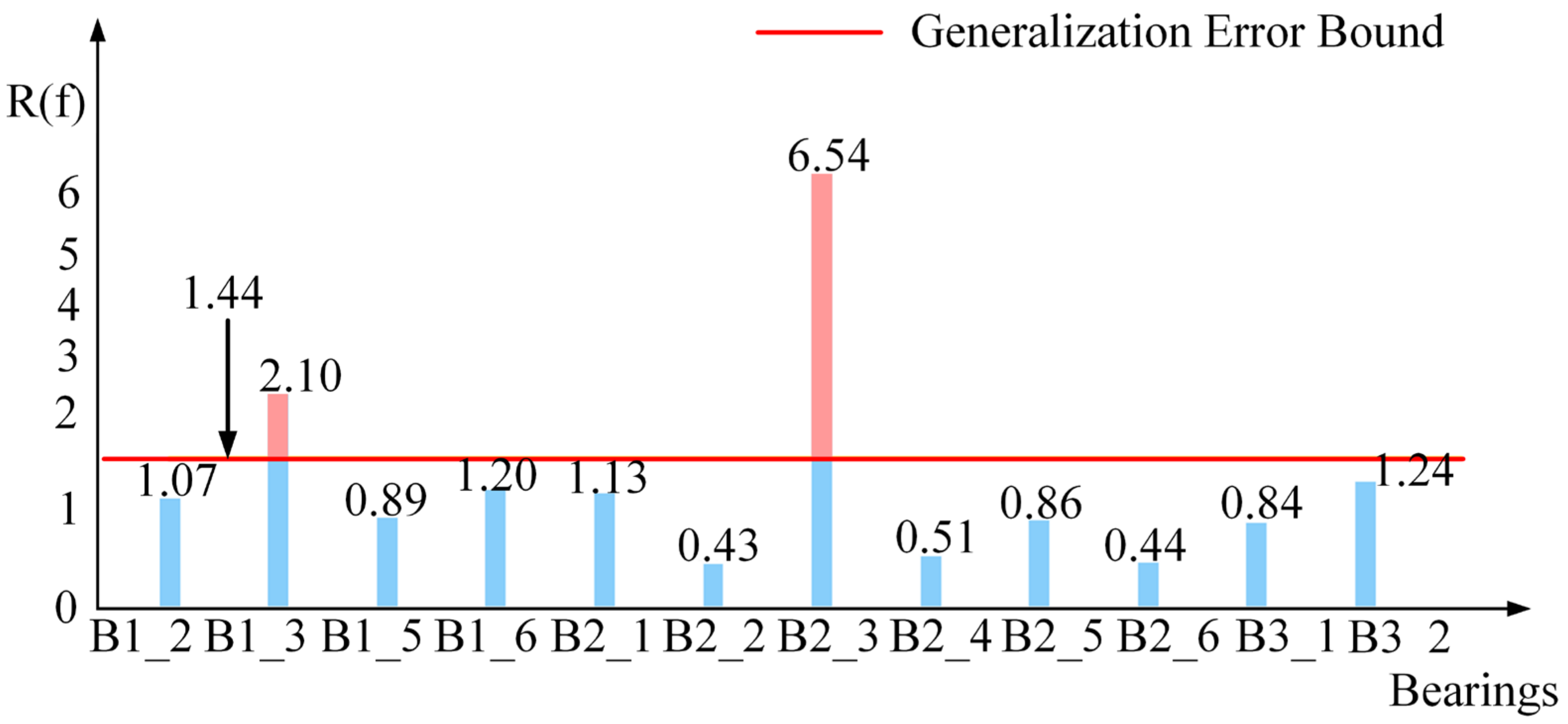 Lubricants 12 00175 g013