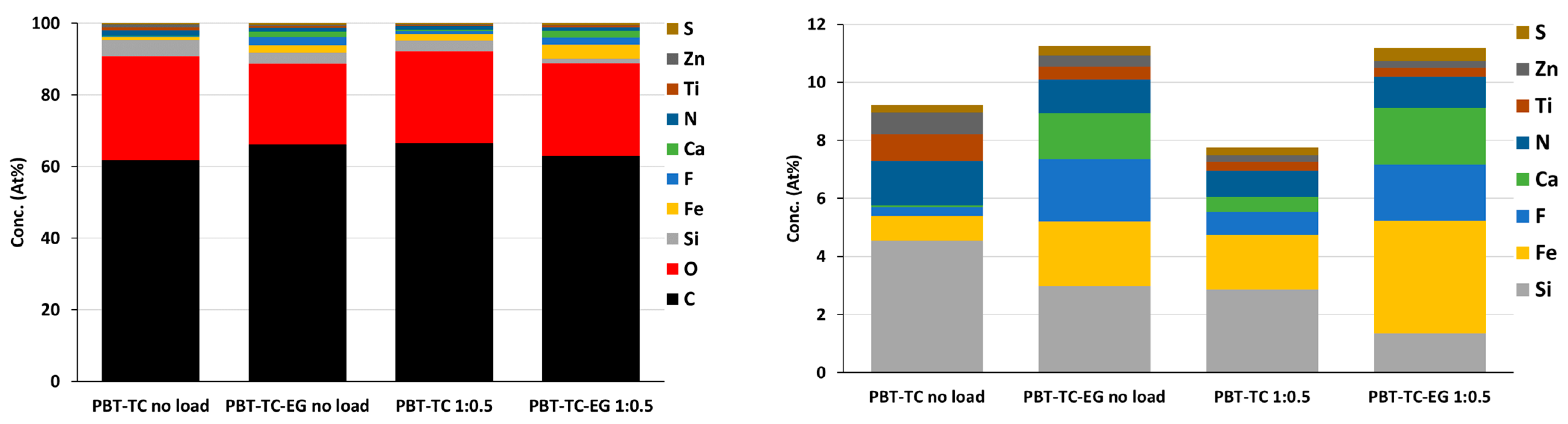 Lubricants 12 00189 g004