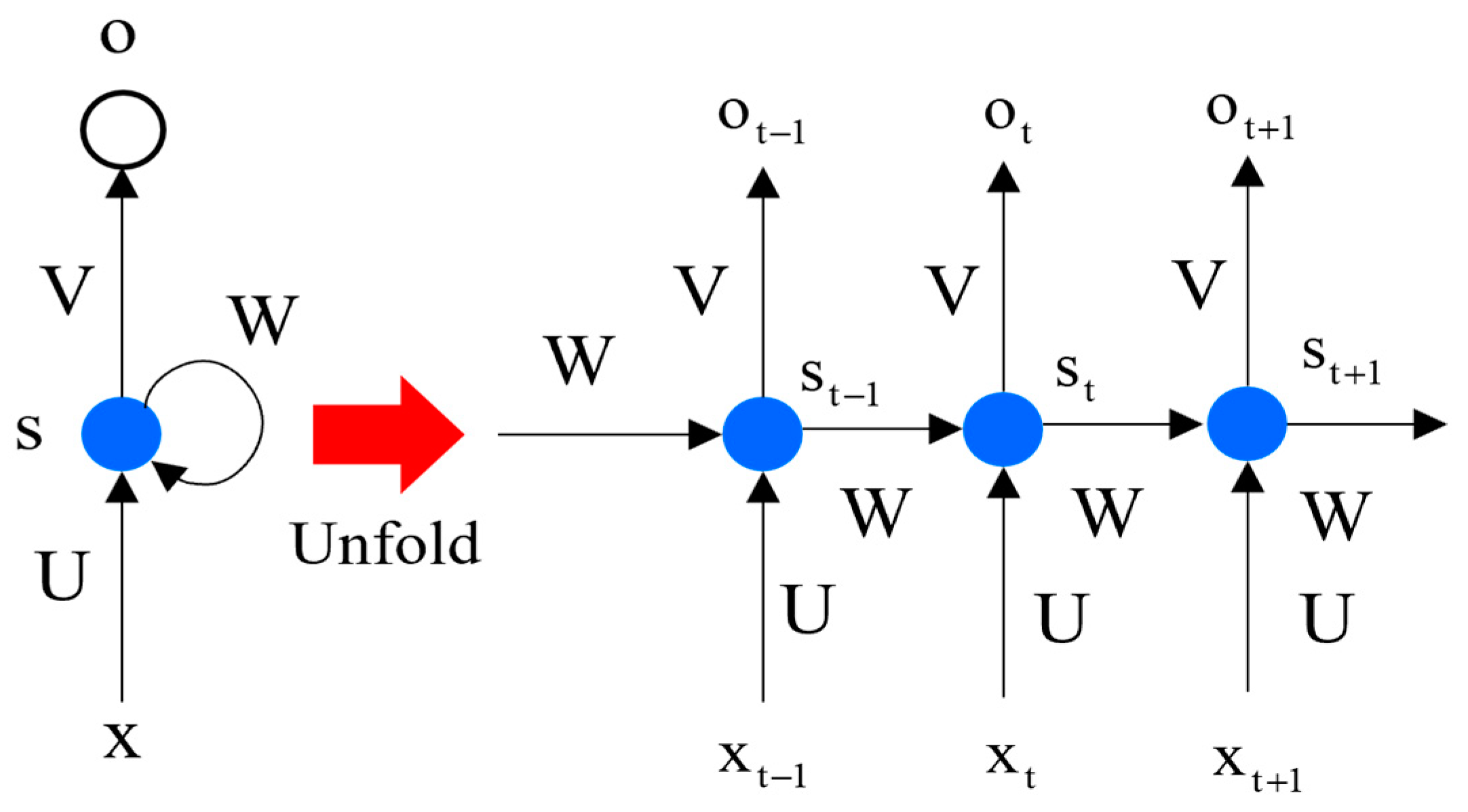 Lubricants 12 00195 g006