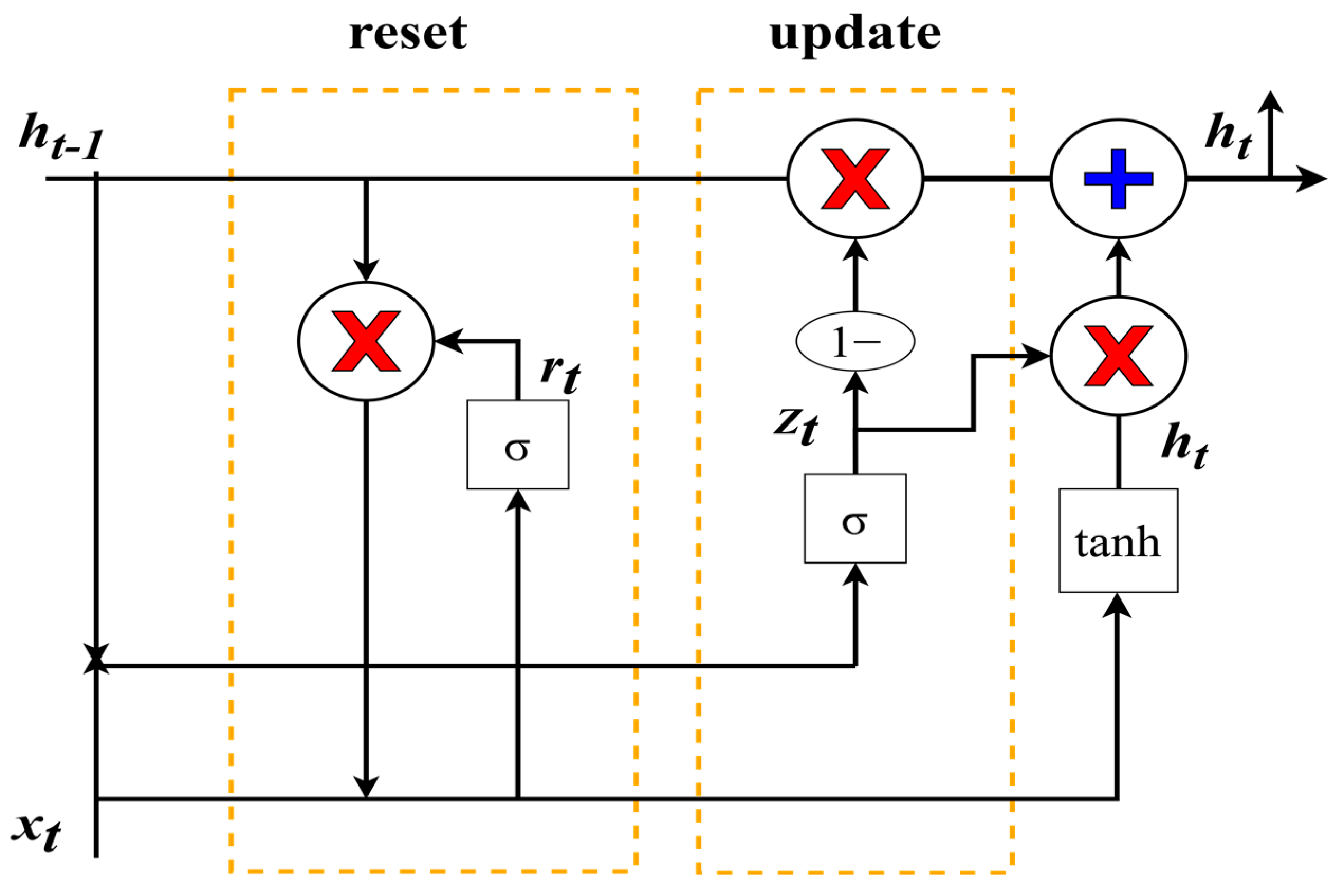 Lubricants 12 00195 g008